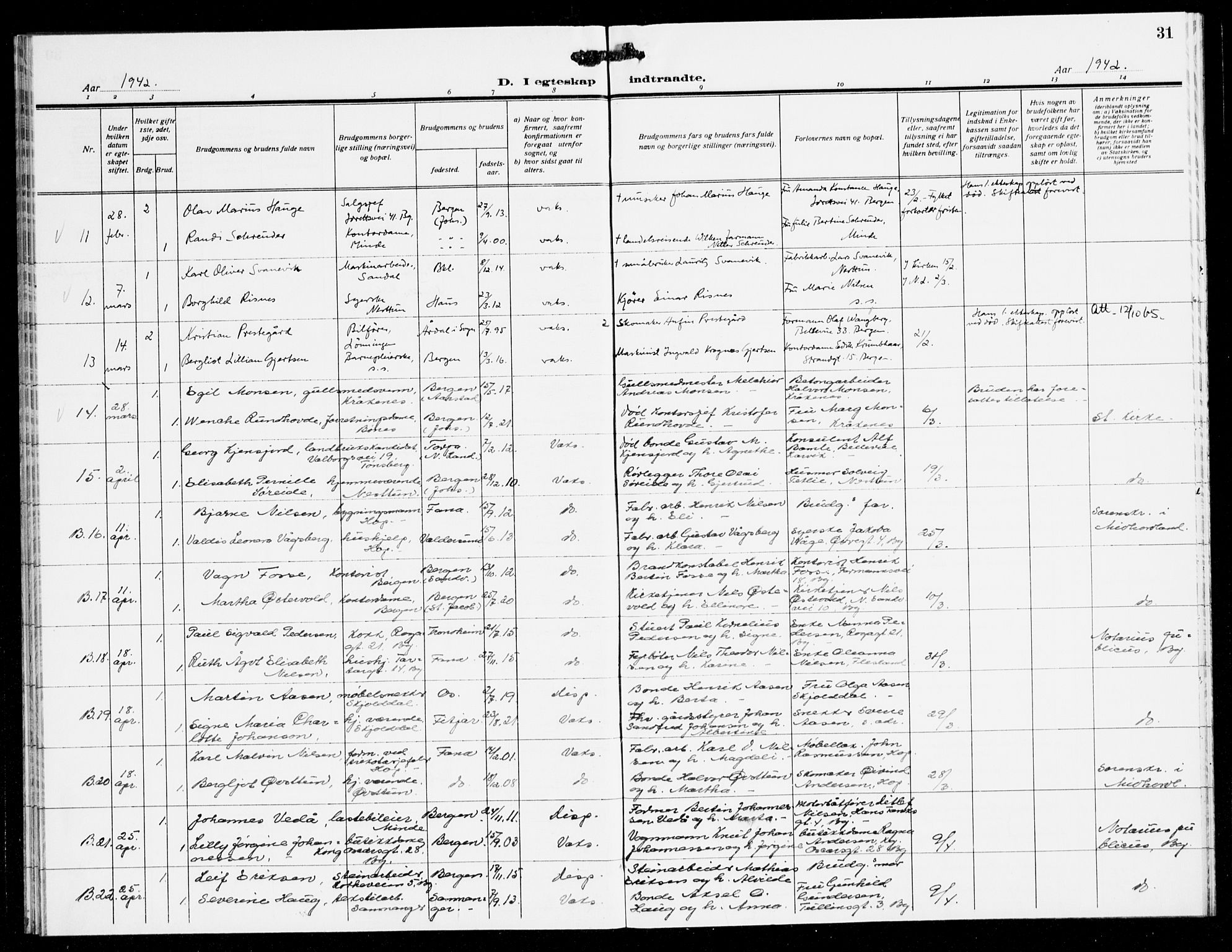 Fana Sokneprestembete, SAB/A-75101/H/Haa/Haak/L0003: Ministerialbok nr. K 3, 1938-1944, s. 31