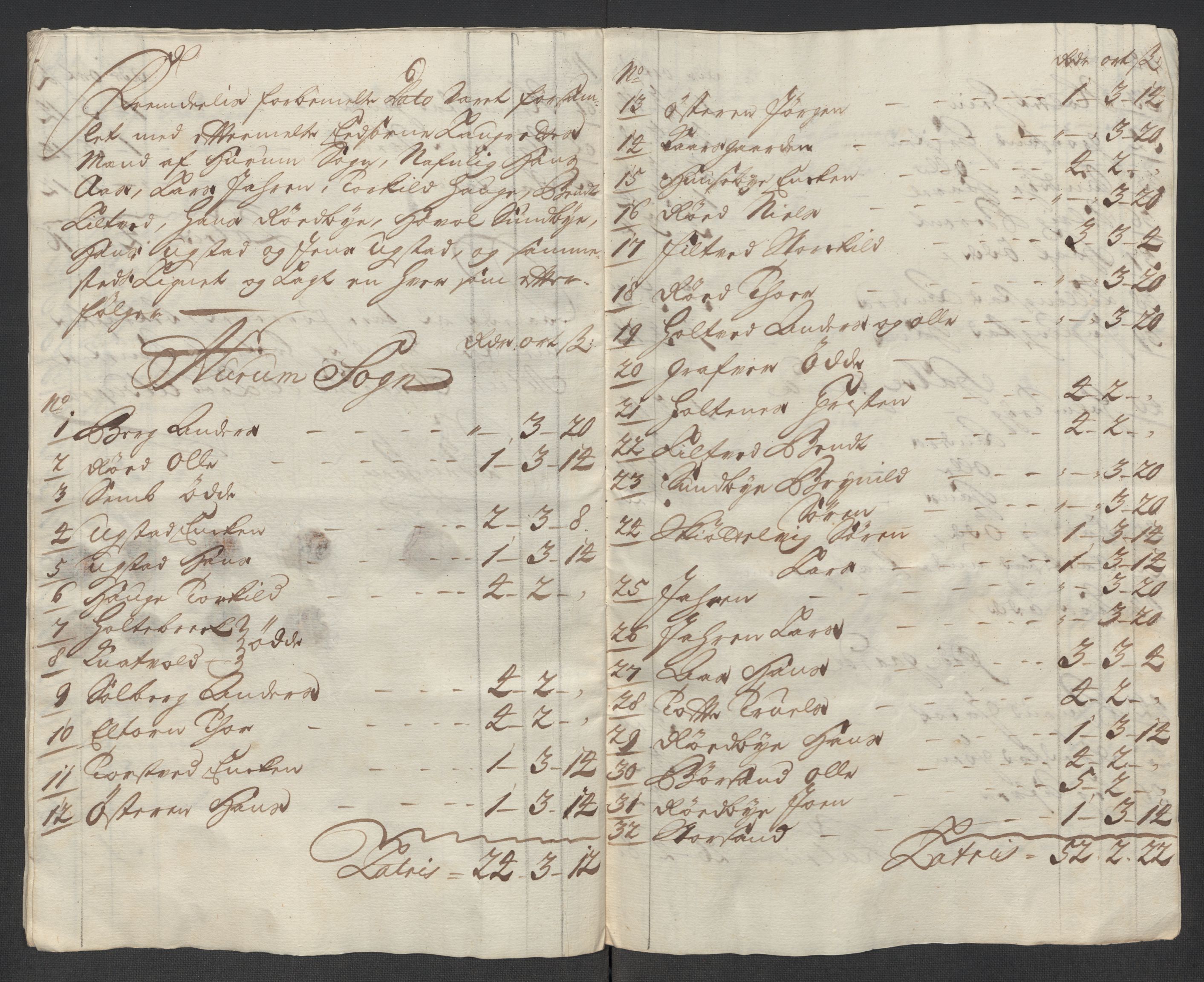 Rentekammeret inntil 1814, Reviderte regnskaper, Fogderegnskap, AV/RA-EA-4092/R31/L1710: Fogderegnskap Hurum, Røyken, Eiker, Lier og Buskerud, 1715-1716, s. 347