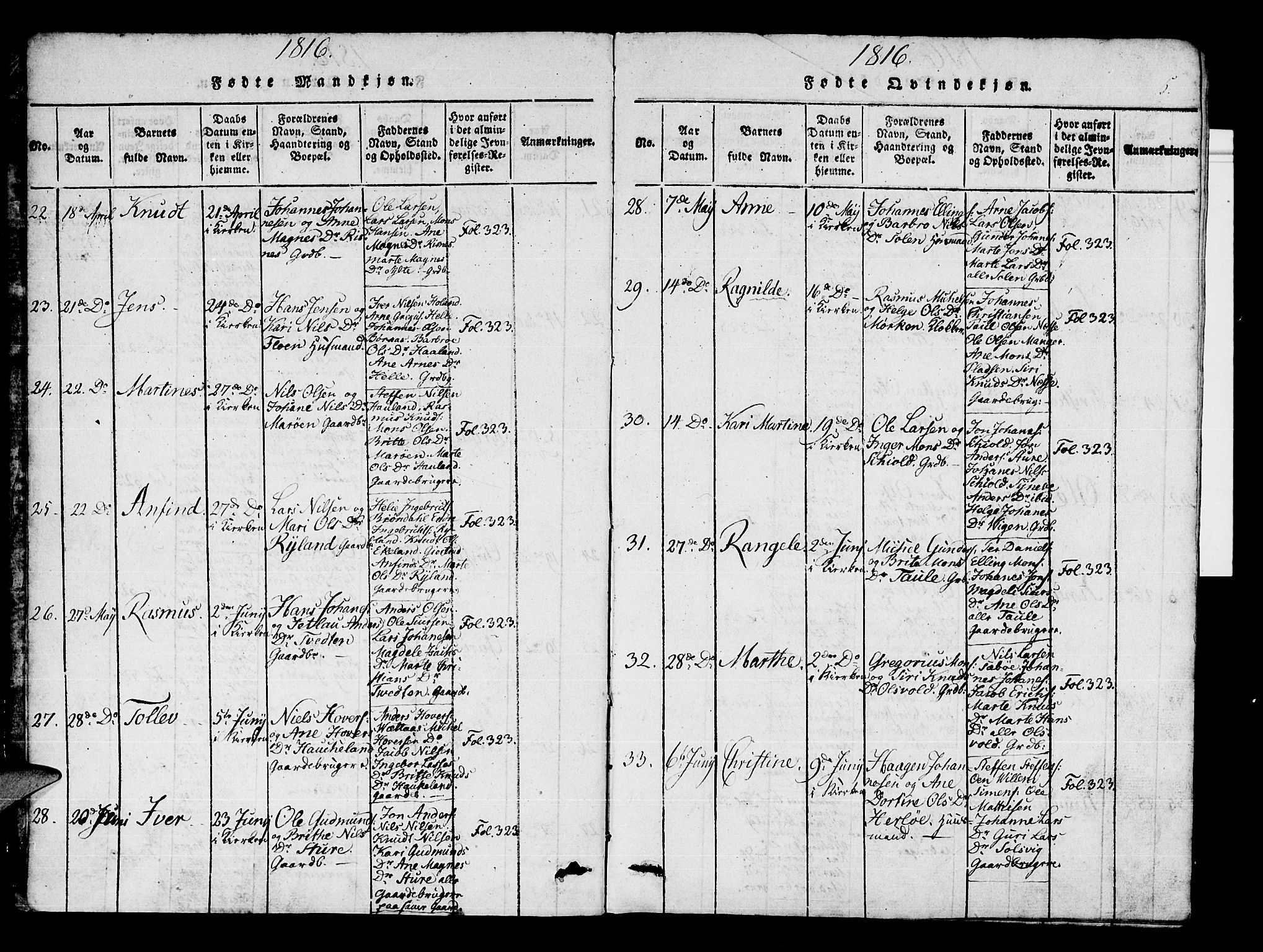 Manger sokneprestembete, SAB/A-76801/H/Haa: Ministerialbok nr. A 3, 1816-1824, s. 5