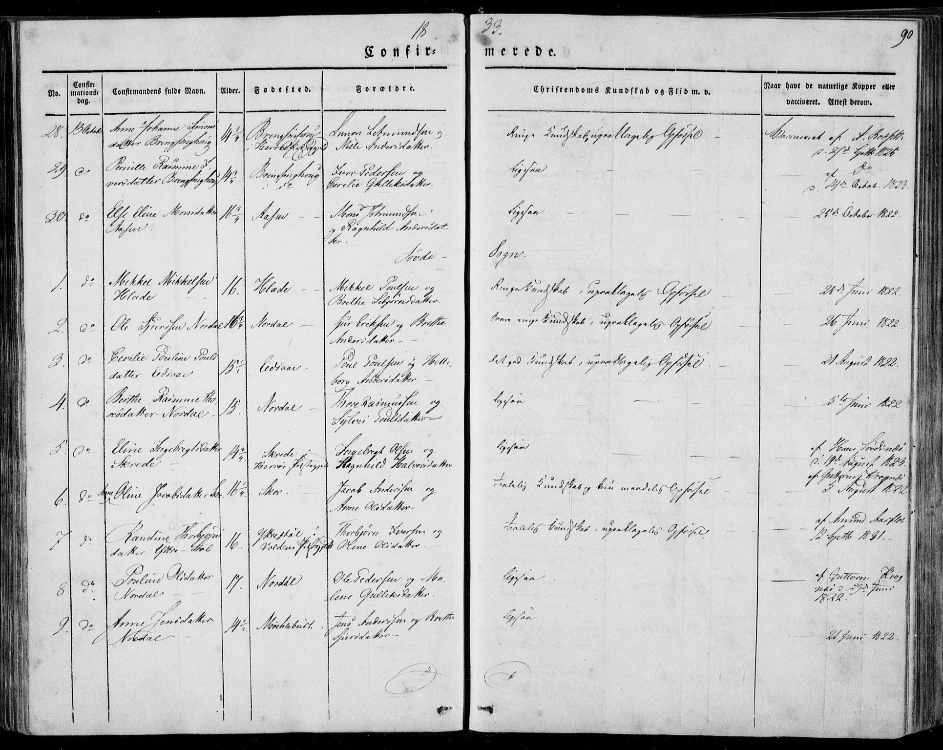 Ministerialprotokoller, klokkerbøker og fødselsregistre - Møre og Romsdal, AV/SAT-A-1454/501/L0005: Ministerialbok nr. 501A05, 1831-1844, s. 90