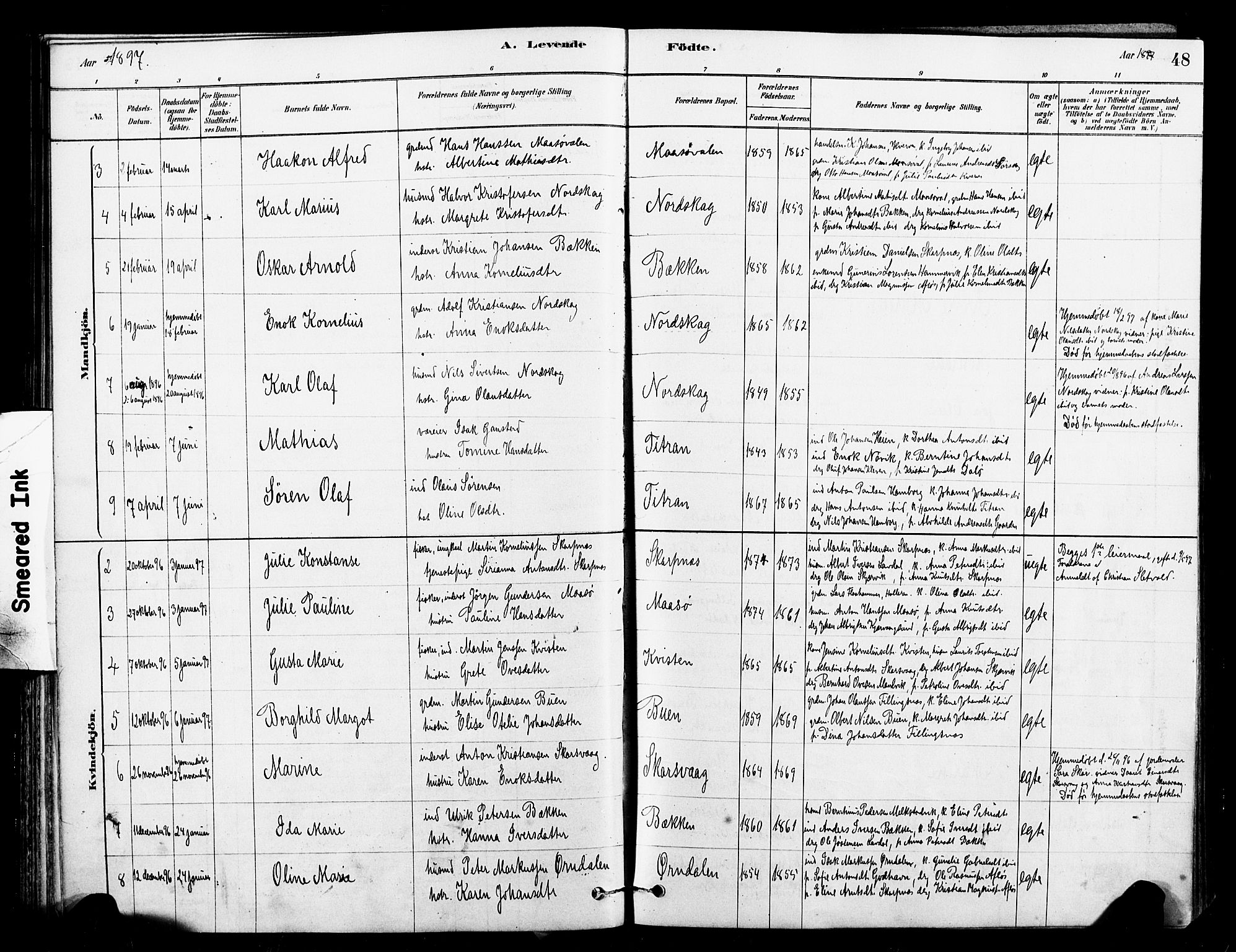 Ministerialprotokoller, klokkerbøker og fødselsregistre - Sør-Trøndelag, SAT/A-1456/641/L0595: Ministerialbok nr. 641A01, 1882-1897, s. 48