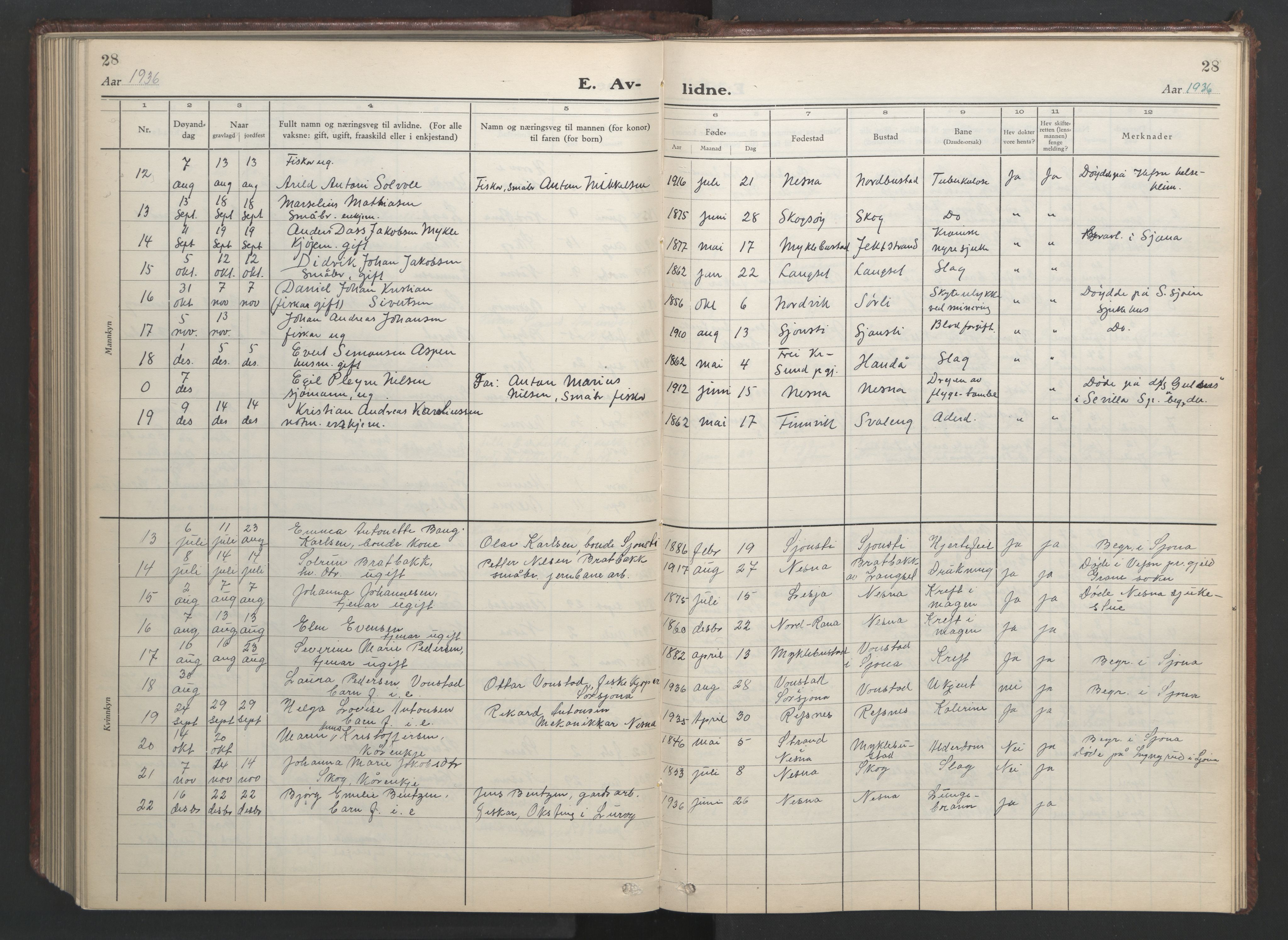 Ministerialprotokoller, klokkerbøker og fødselsregistre - Nordland, AV/SAT-A-1459/838/L0561: Klokkerbok nr. 838C08, 1923-1953, s. 28