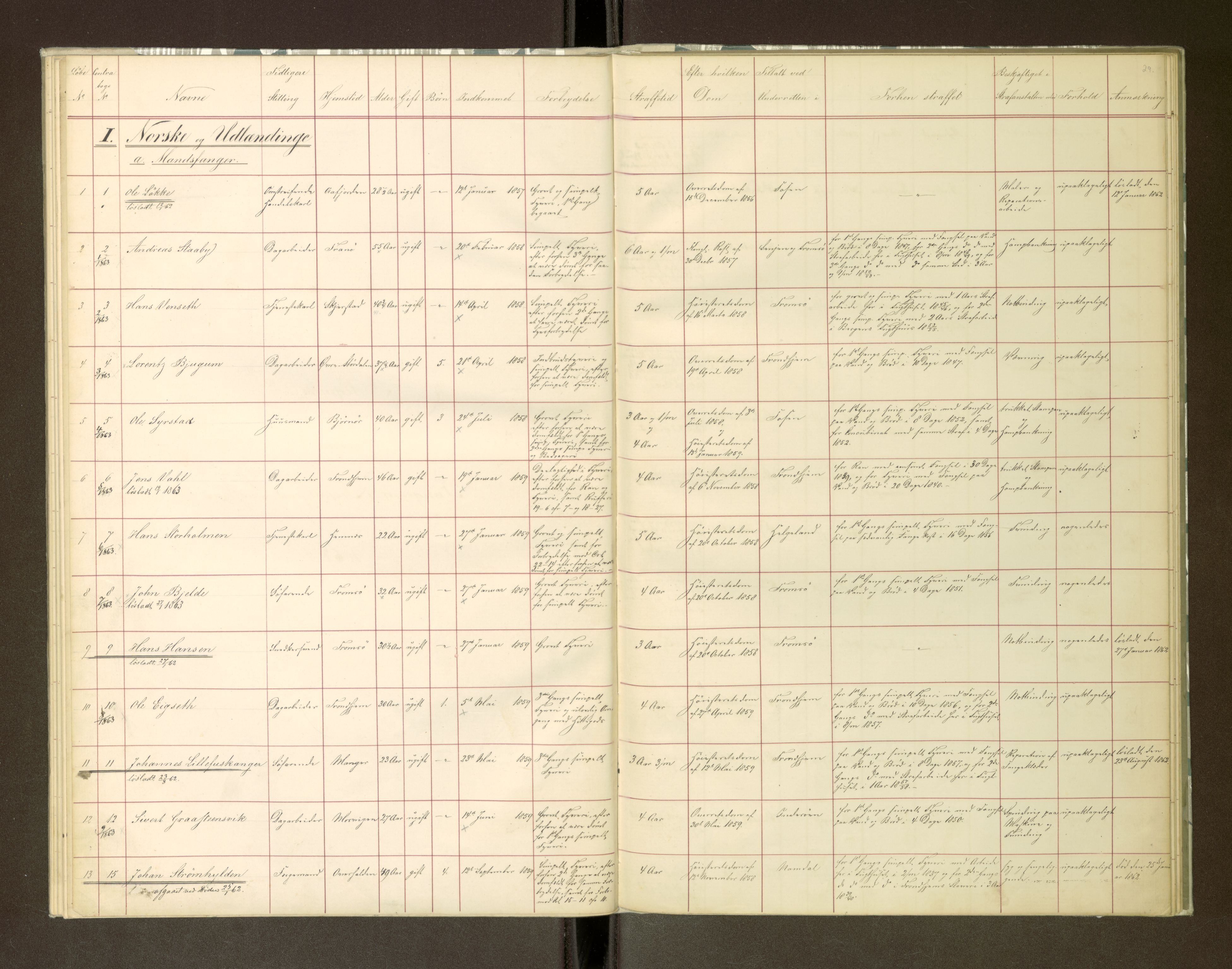 Trondheim tukthus, AV/SAT-A-4619/05/65/L0018: 65.18 Fangeprotokoll, 1861-1862, s. 29