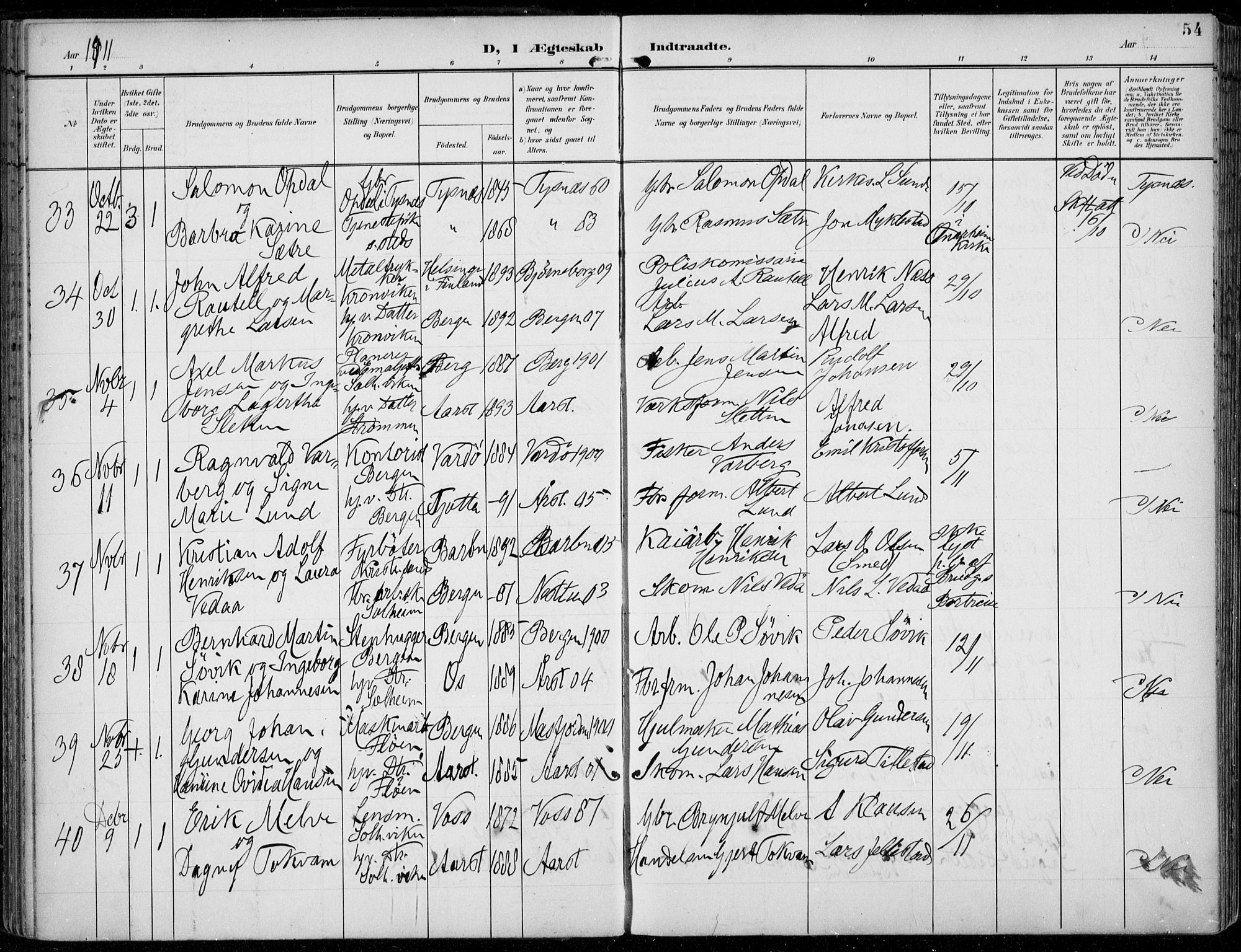 Årstad Sokneprestembete, AV/SAB-A-79301/H/Haa/L0009: Ministerialbok nr. C 1, 1902-1918, s. 54