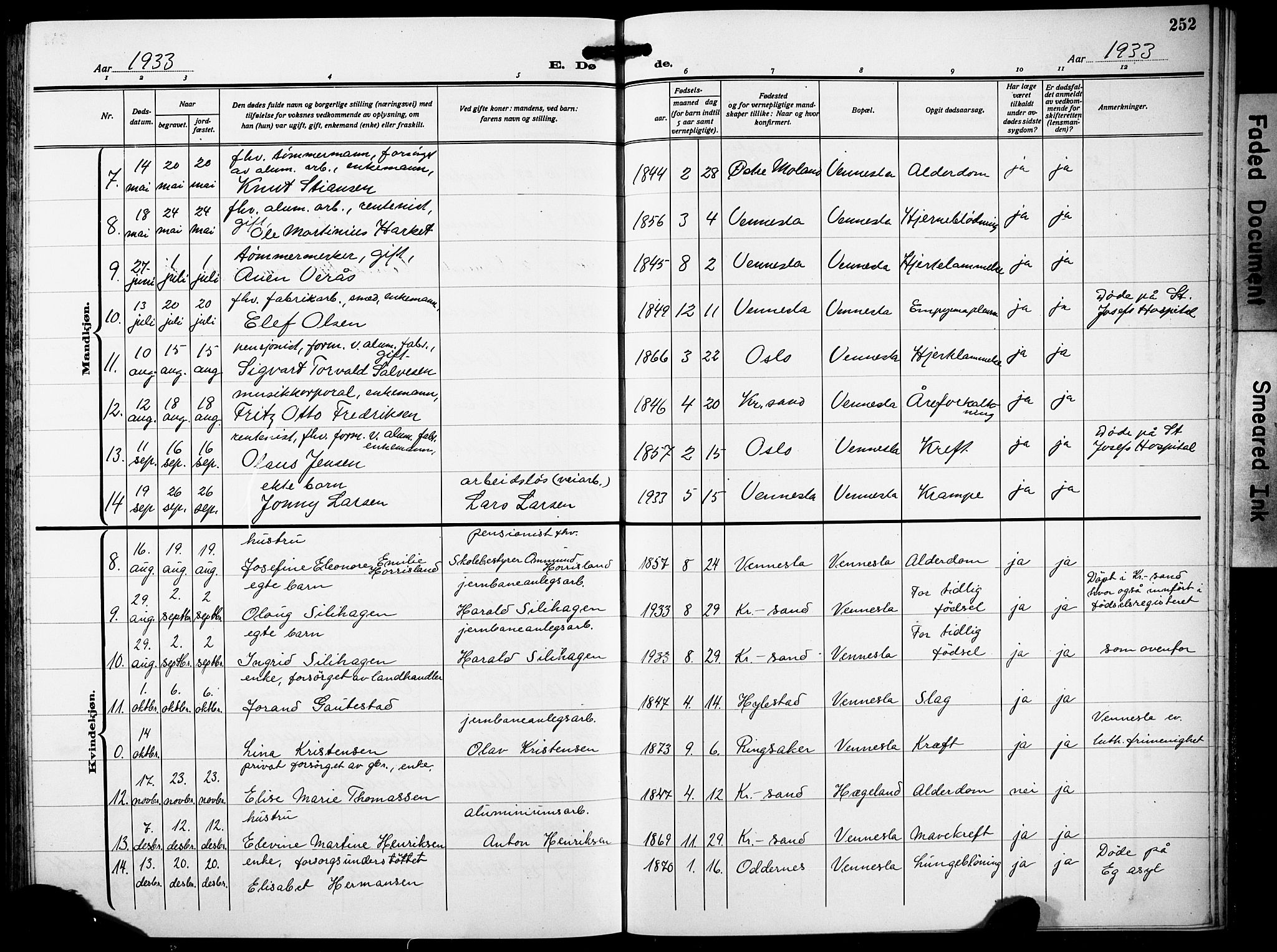 Vennesla sokneprestkontor, AV/SAK-1111-0045/Fb/Fbb/L0007: Klokkerbok nr. B 7, 1922-1933, s. 252