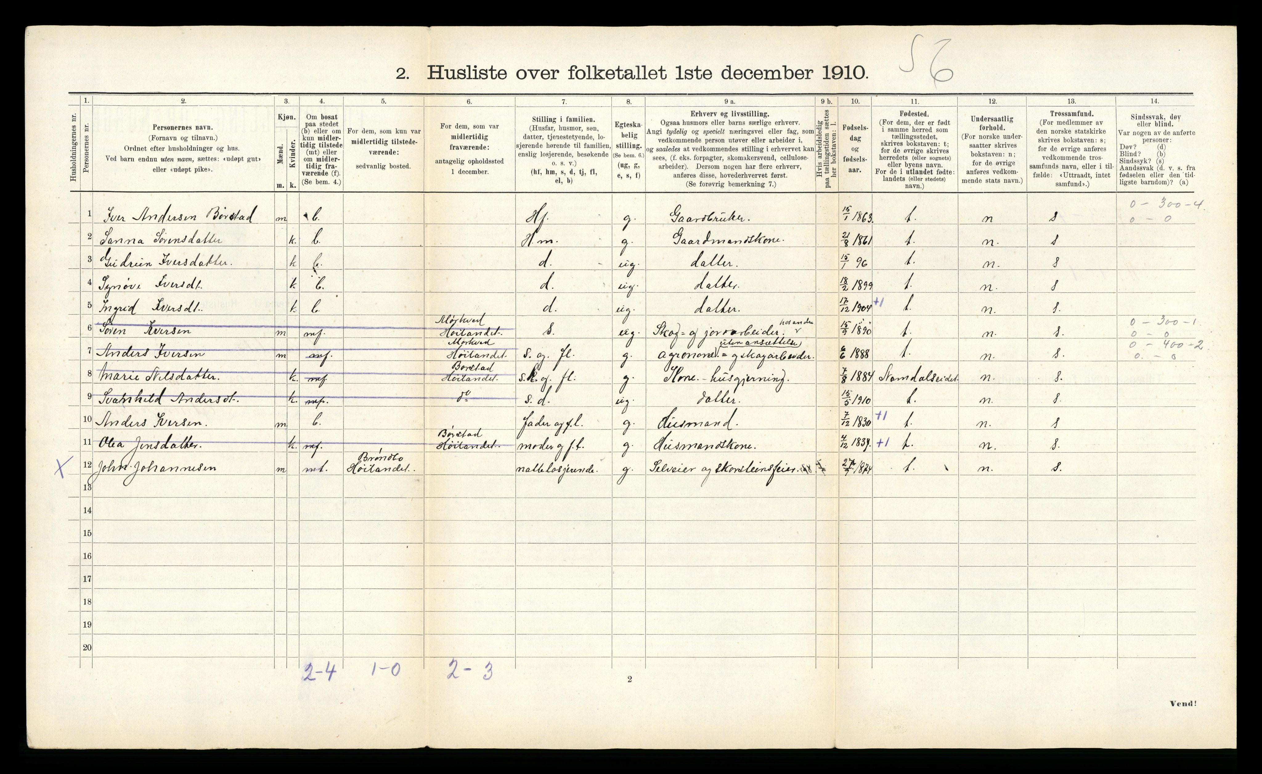 RA, Folketelling 1910 for 1743 Høylandet herred, 1910, s. 41