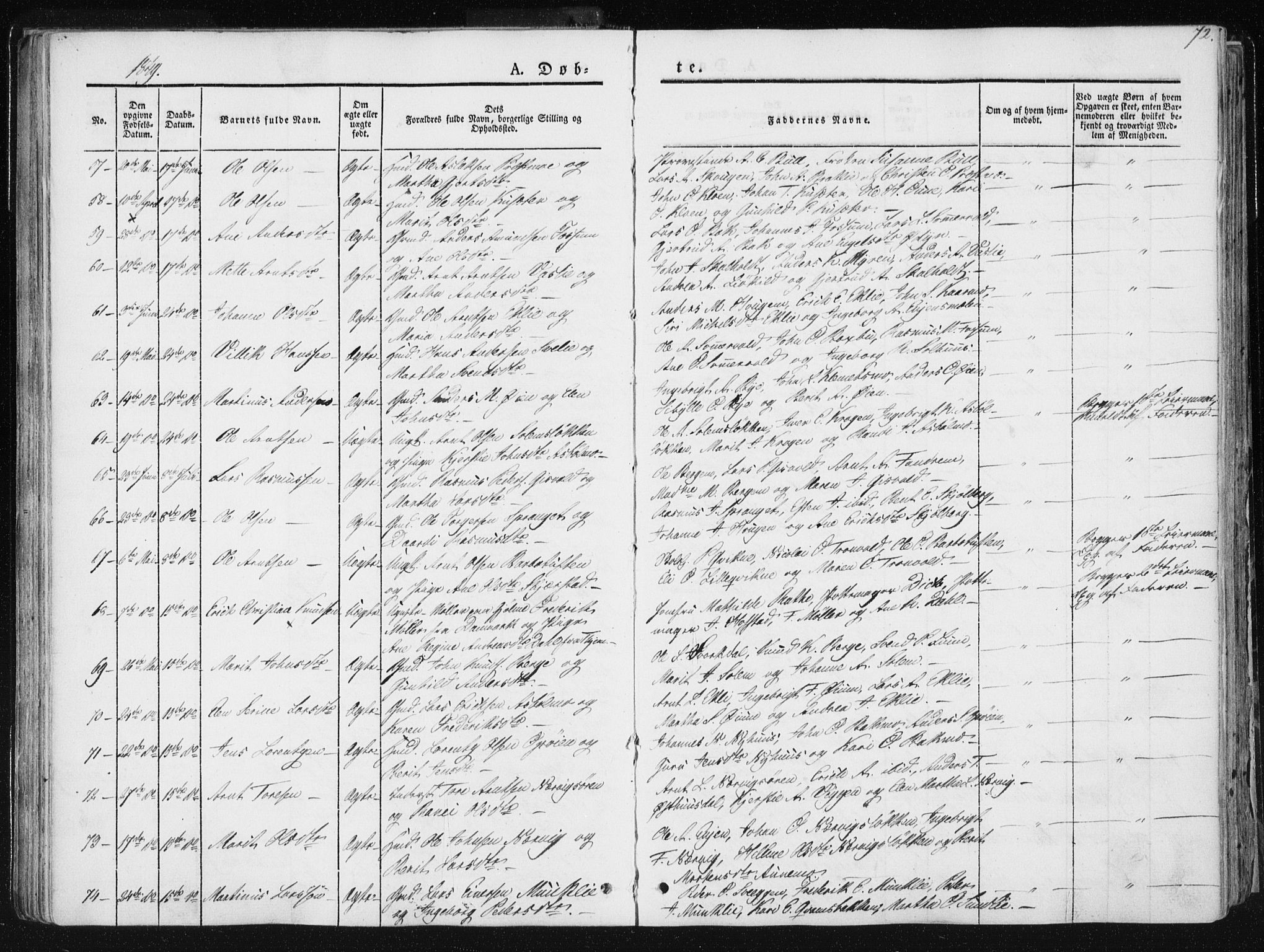 Ministerialprotokoller, klokkerbøker og fødselsregistre - Sør-Trøndelag, SAT/A-1456/668/L0805: Ministerialbok nr. 668A05, 1840-1853, s. 72