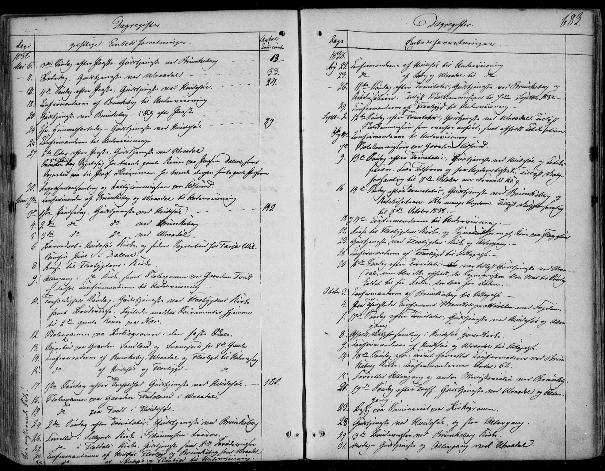 Kviteseid kirkebøker, AV/SAKO-A-276/F/Fa/L0006: Ministerialbok nr. I 6, 1836-1858, s. 683