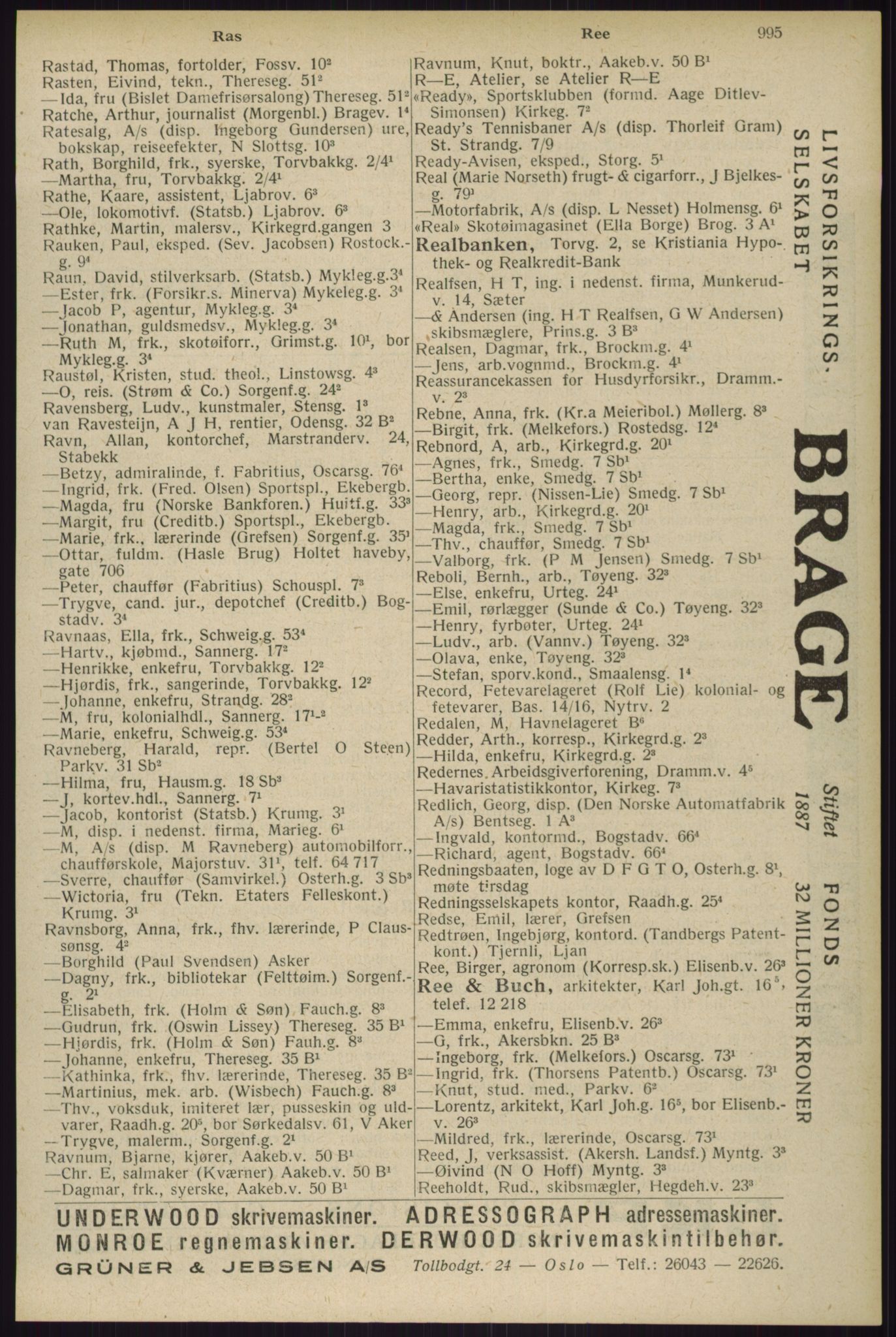 Kristiania/Oslo adressebok, PUBL/-, 1929, s. 995