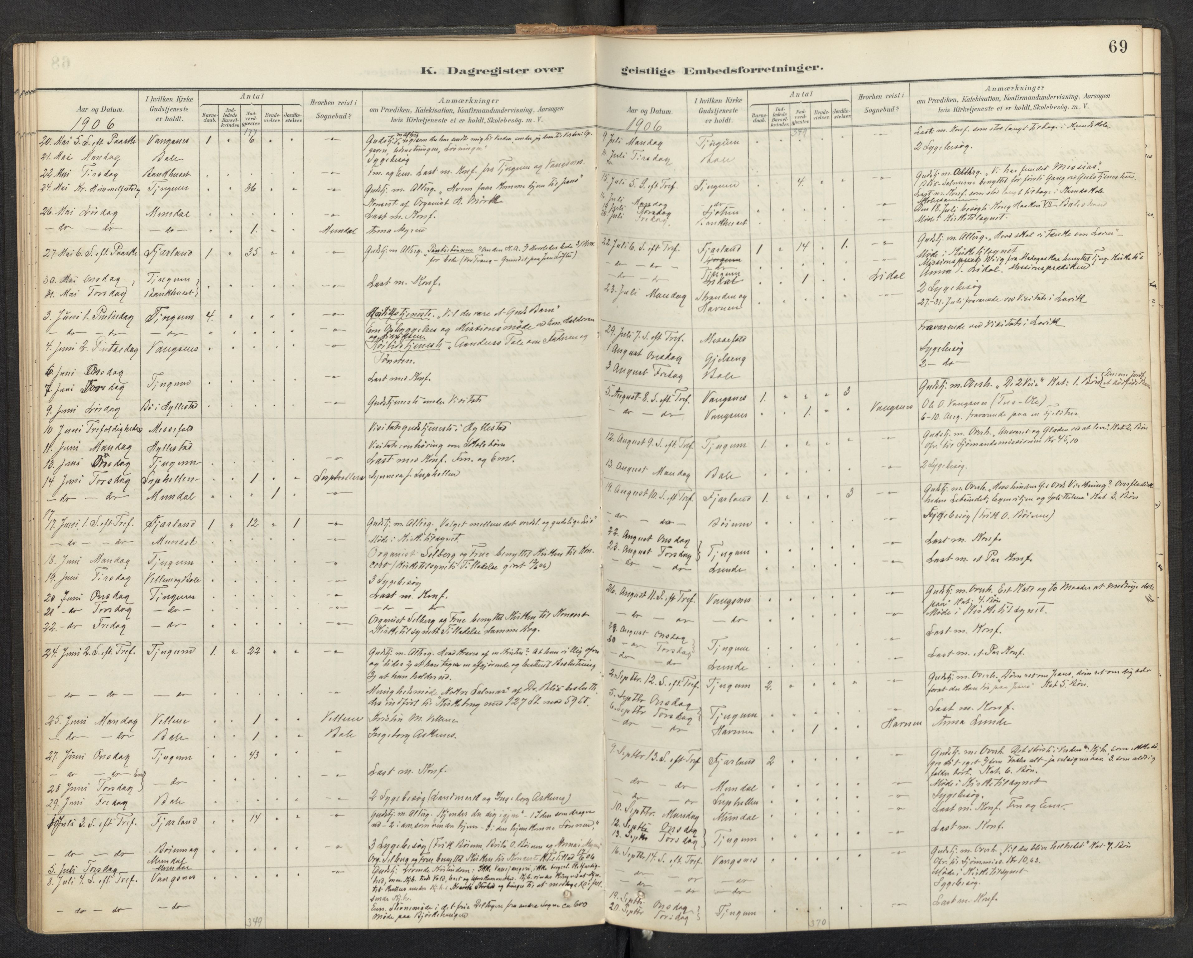 Balestrand sokneprestembete, AV/SAB-A-79601/H/Haa/Haag/L0001: Dagsregister nr. G 1, 1889-1912, s. 68b-69a