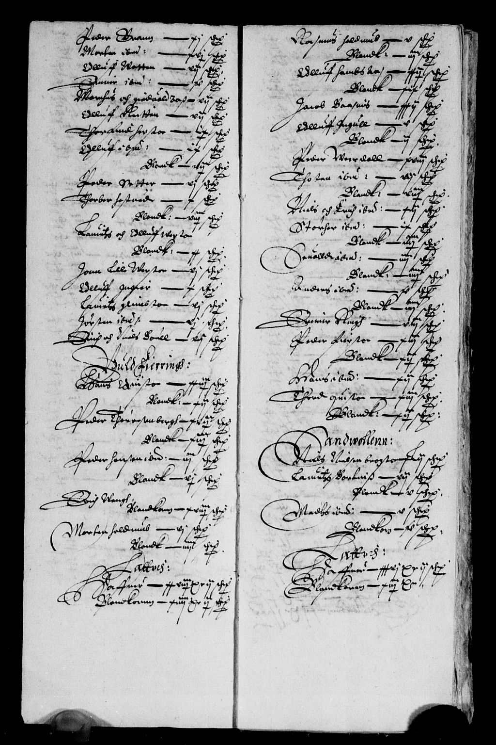Rentekammeret inntil 1814, Reviderte regnskaper, Lensregnskaper, RA/EA-5023/R/Rb/Rbw/L0045: Trondheim len, 1630-1631