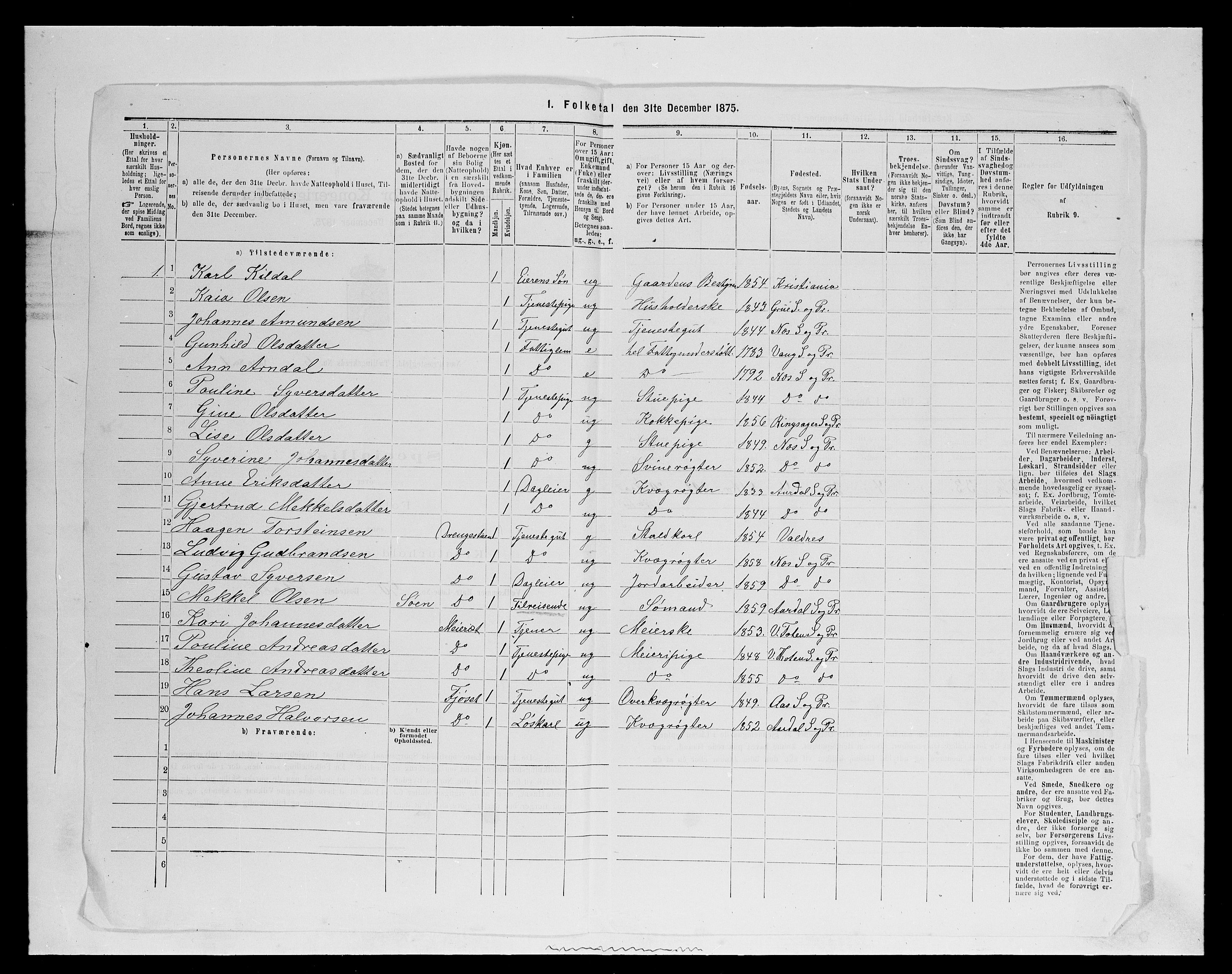 SAH, Folketelling 1875 for 0411P Nes prestegjeld, 1875, s. 949