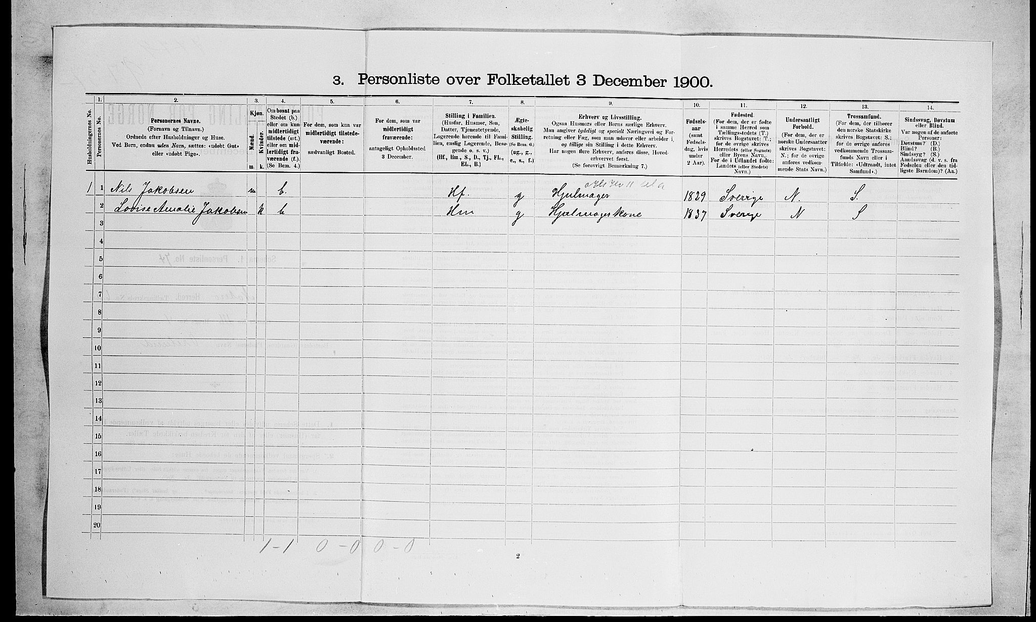 RA, Folketelling 1900 for 0722 Nøtterøy herred, 1900, s. 134