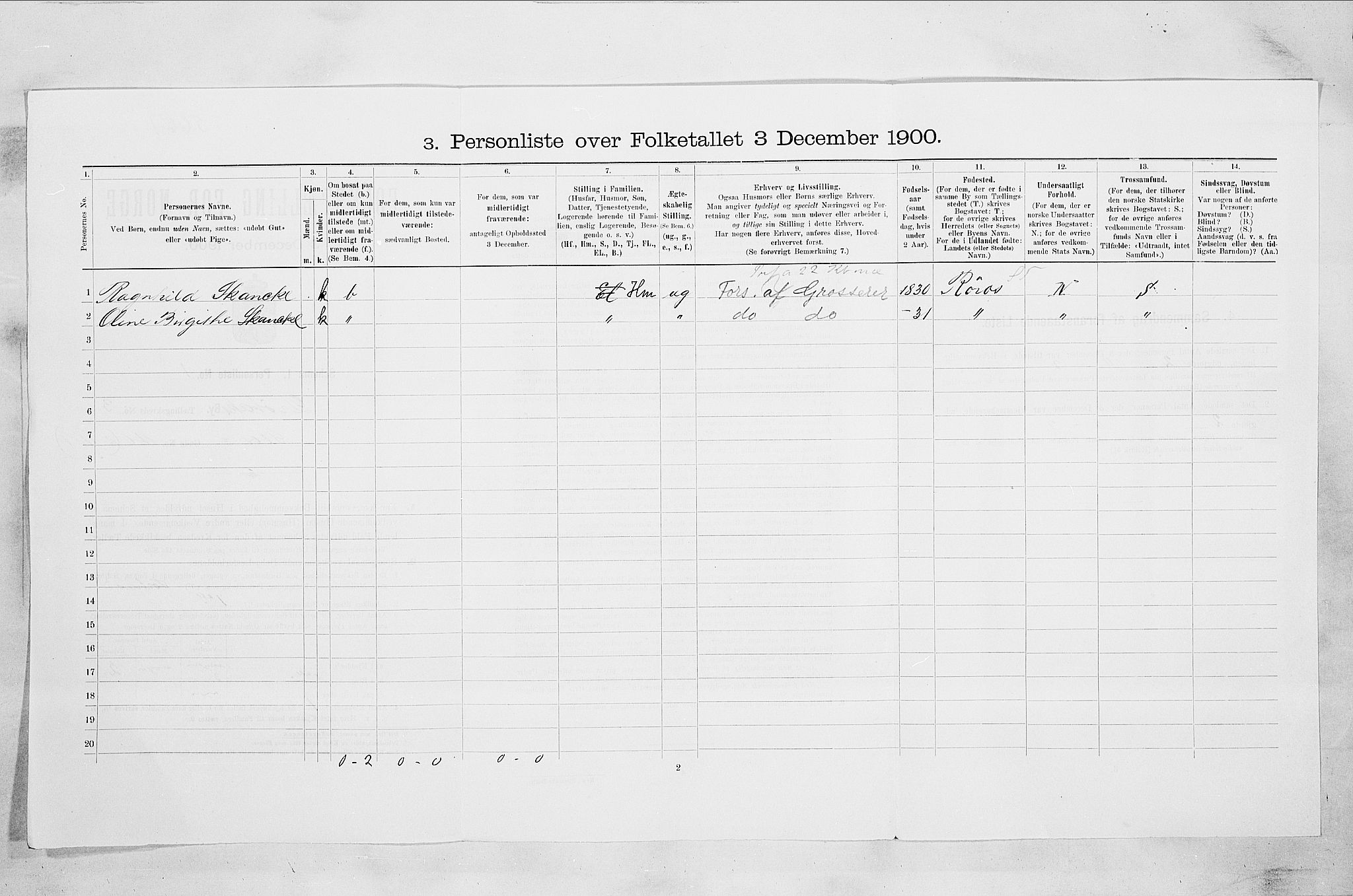 SAO, Folketelling 1900 for 0203 Drøbak kjøpstad, 1900