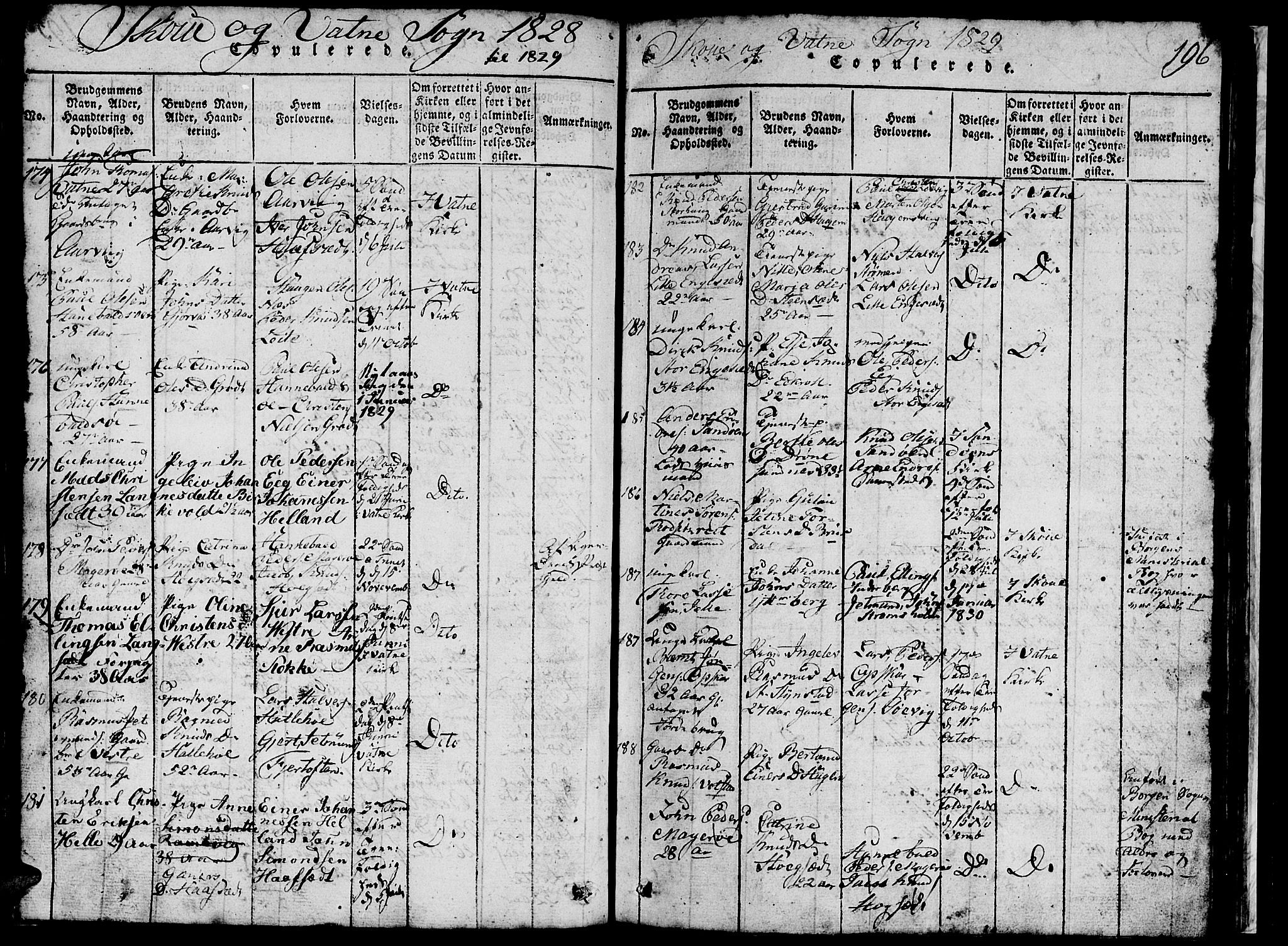 Ministerialprotokoller, klokkerbøker og fødselsregistre - Møre og Romsdal, AV/SAT-A-1454/524/L0360: Klokkerbok nr. 524C01, 1816-1830, s. 196