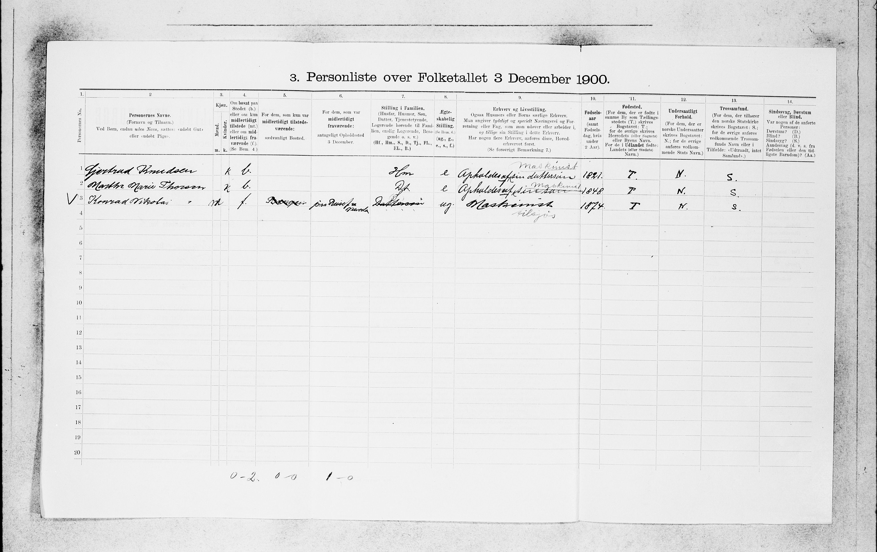 SAB, Folketelling 1900 for 1301 Bergen kjøpstad, 1900, s. 5397