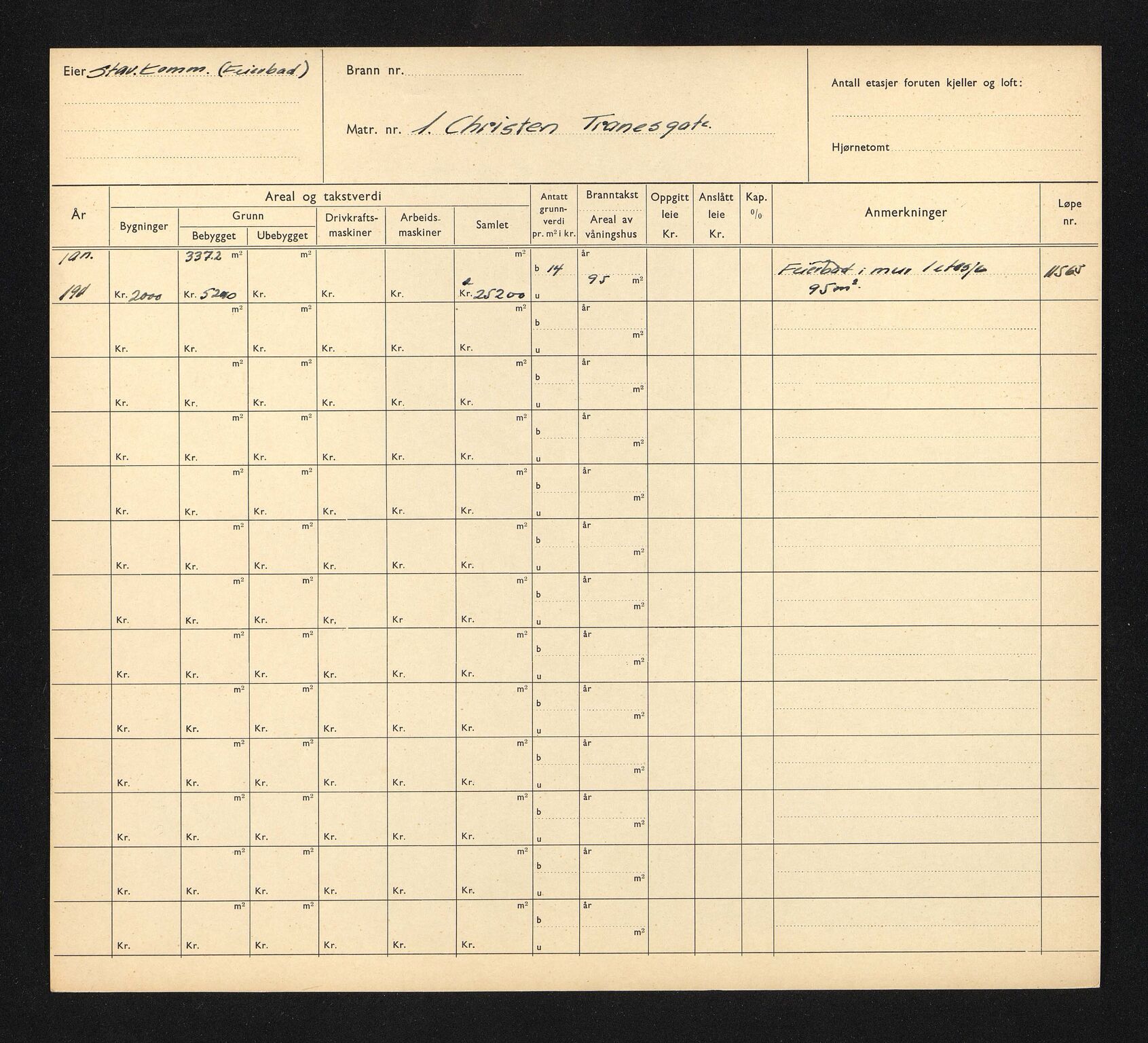 Stavanger kommune. Skattetakstvesenet, BYST/A-0440/F/Fa/Faa/L0008/0006: Skattetakstkort / Christen Tranes gate 1 - Christian Bjellands gate 15
