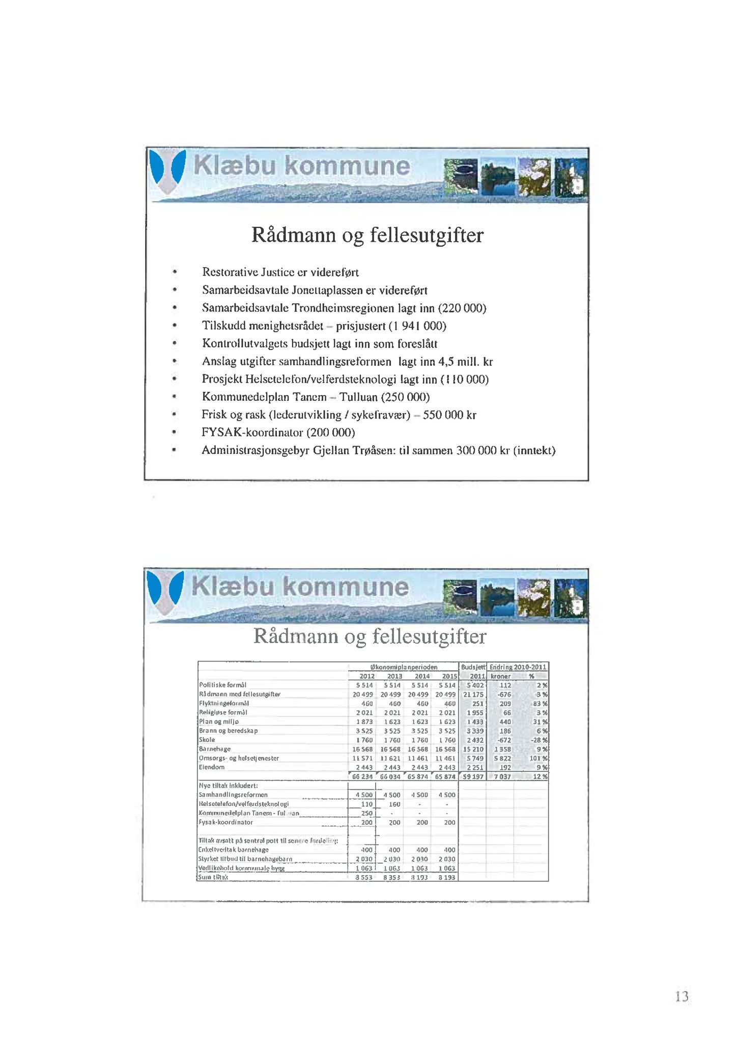 Klæbu Kommune, TRKO/KK/04-UO/L002: Utvalg for oppvekst - Møtedokumenter, 2011, s. 26