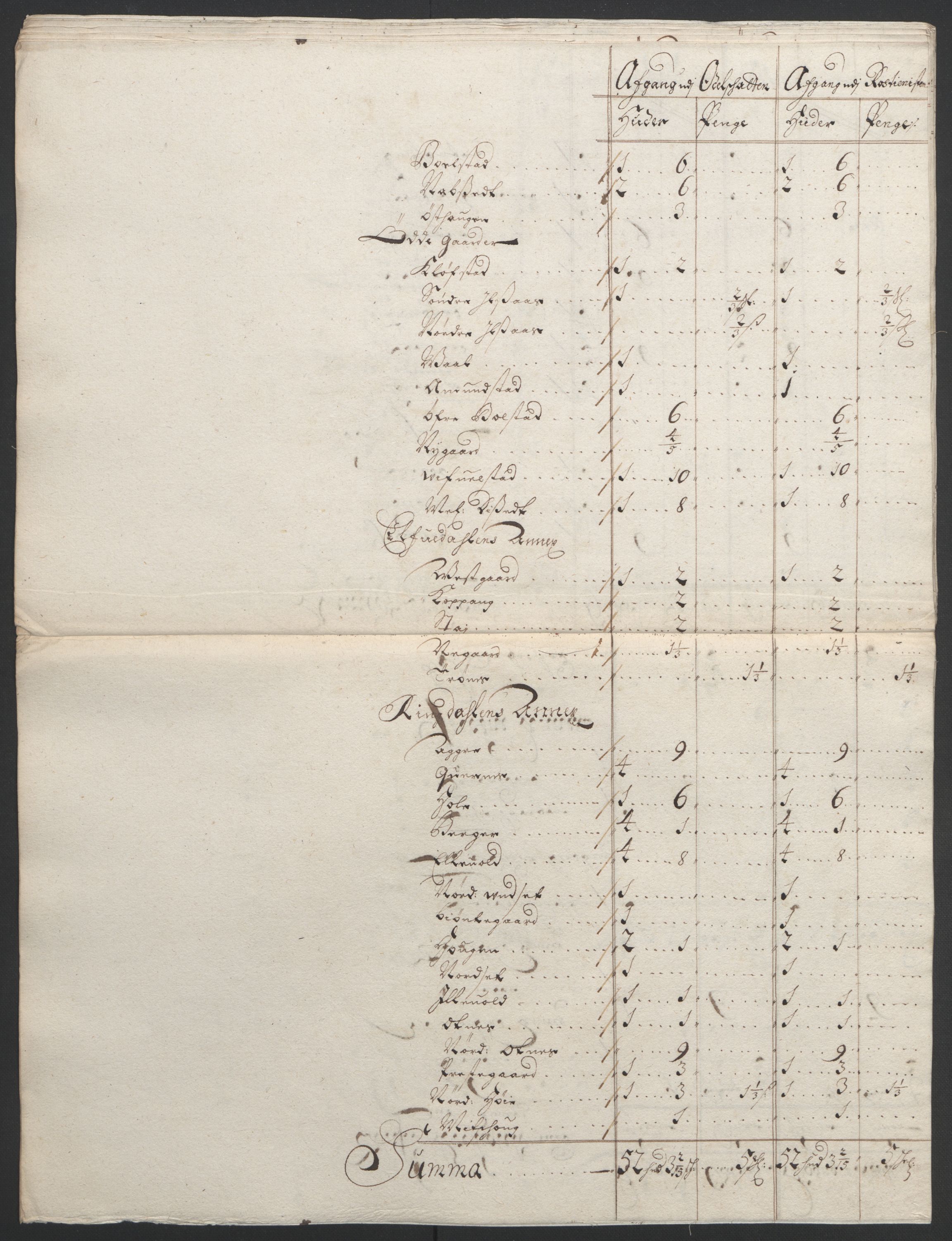 Rentekammeret inntil 1814, Reviderte regnskaper, Fogderegnskap, AV/RA-EA-4092/R13/L0832: Fogderegnskap Solør, Odal og Østerdal, 1694, s. 353