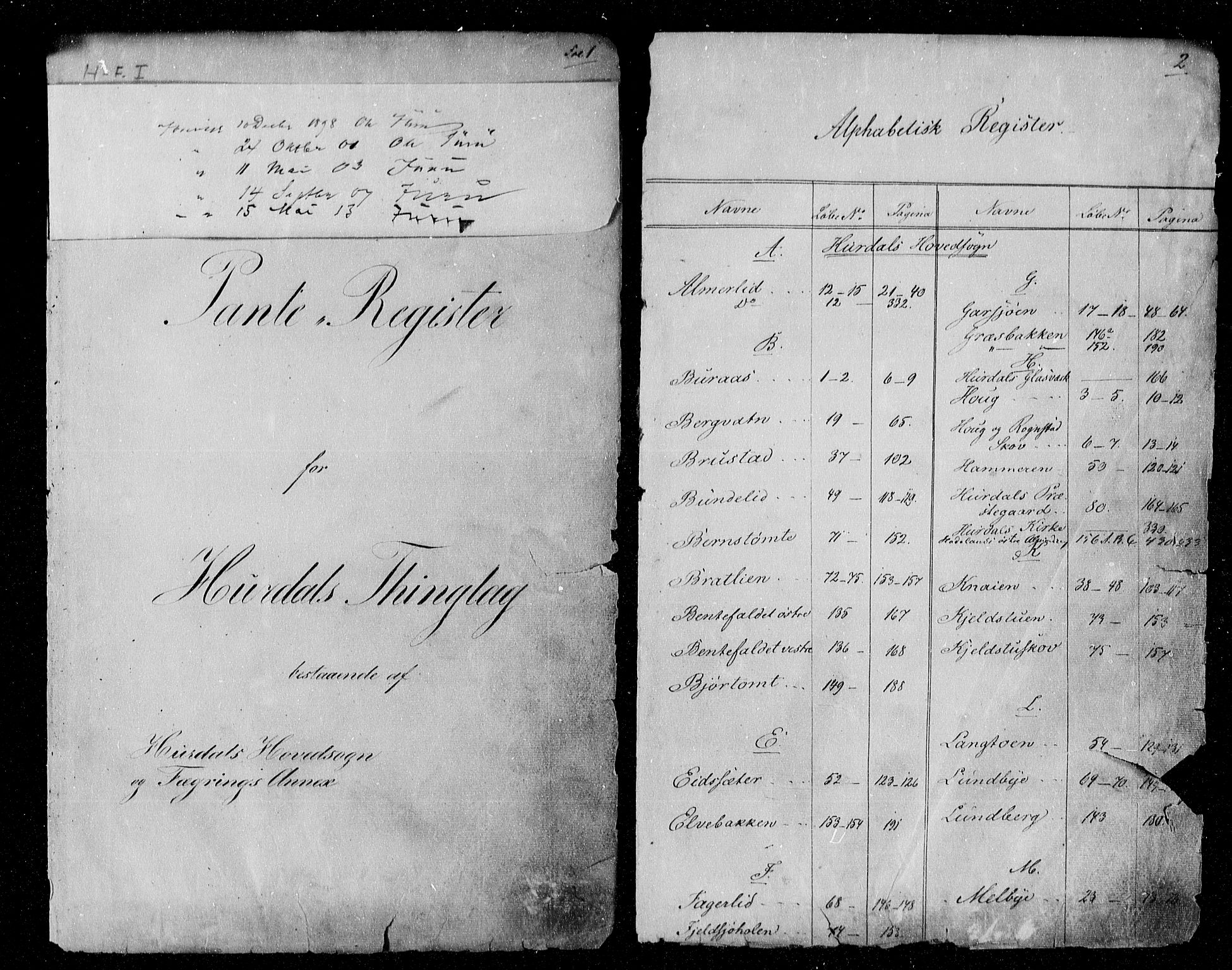 Eidsvoll tingrett, AV/SAO-A-10371/G/Ga/Gad/L0001: Panteregister nr. IV I, s. 2