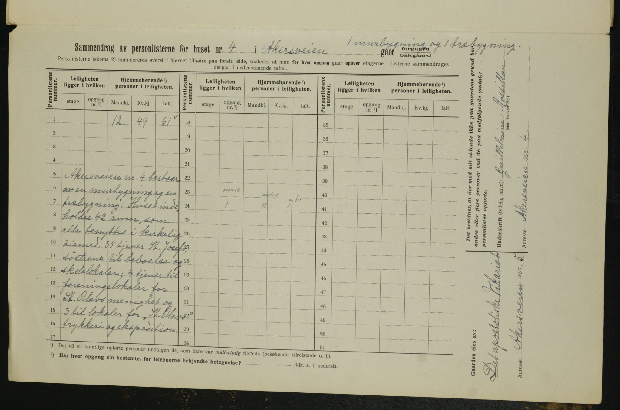 OBA, Kommunal folketelling 1.2.1913 for Kristiania, 1913, s. 816