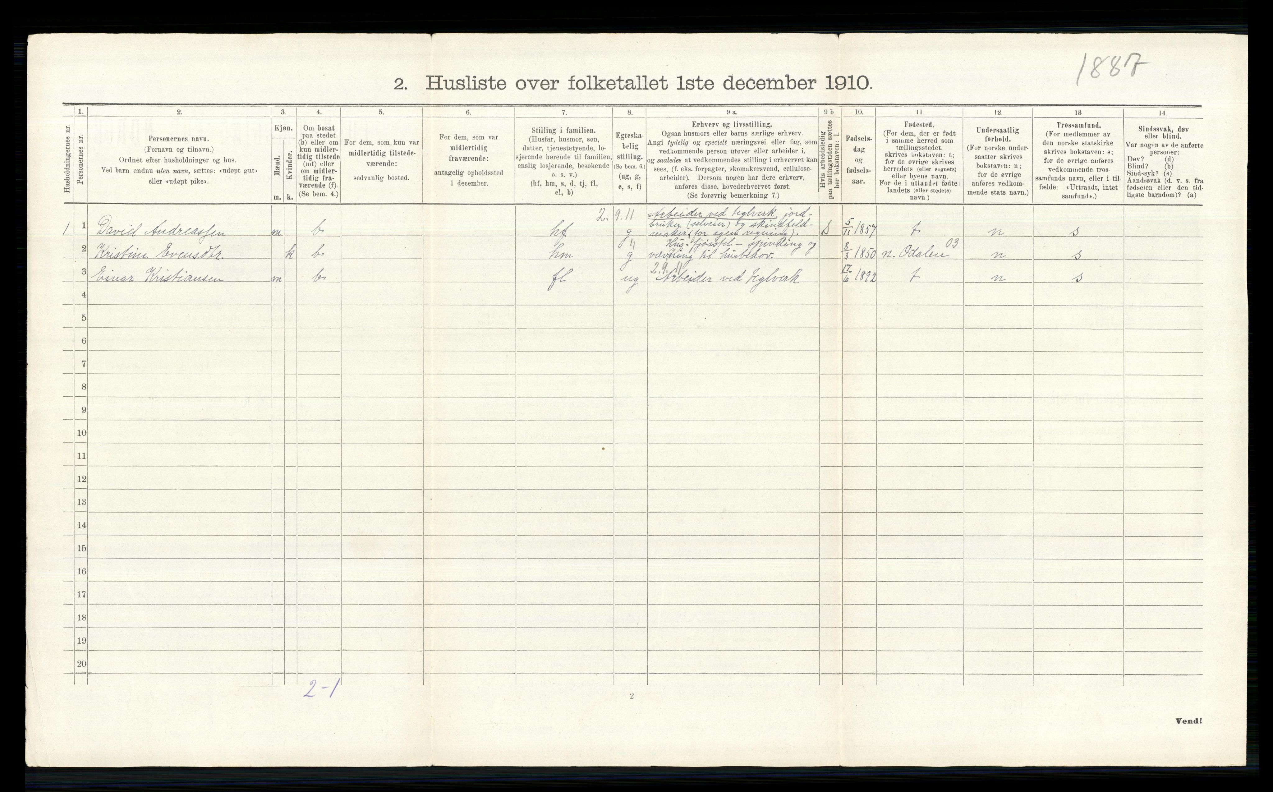 RA, Folketelling 1910 for 0237 Eidsvoll herred, 1910, s. 487