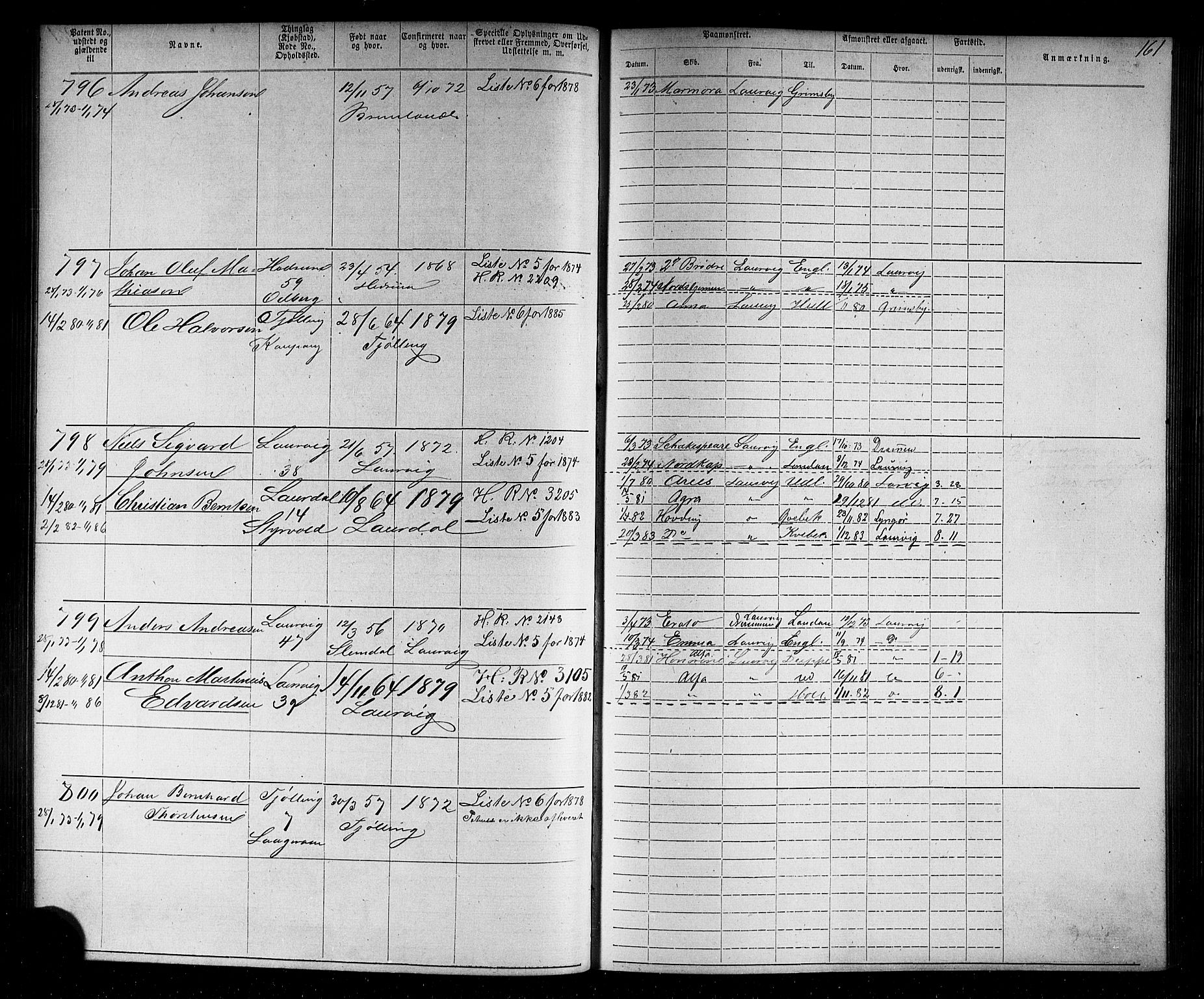 Larvik innrulleringskontor, AV/SAKO-A-787/F/Fb/L0004: Annotasjonsrulle, 1870-1882, s. 162