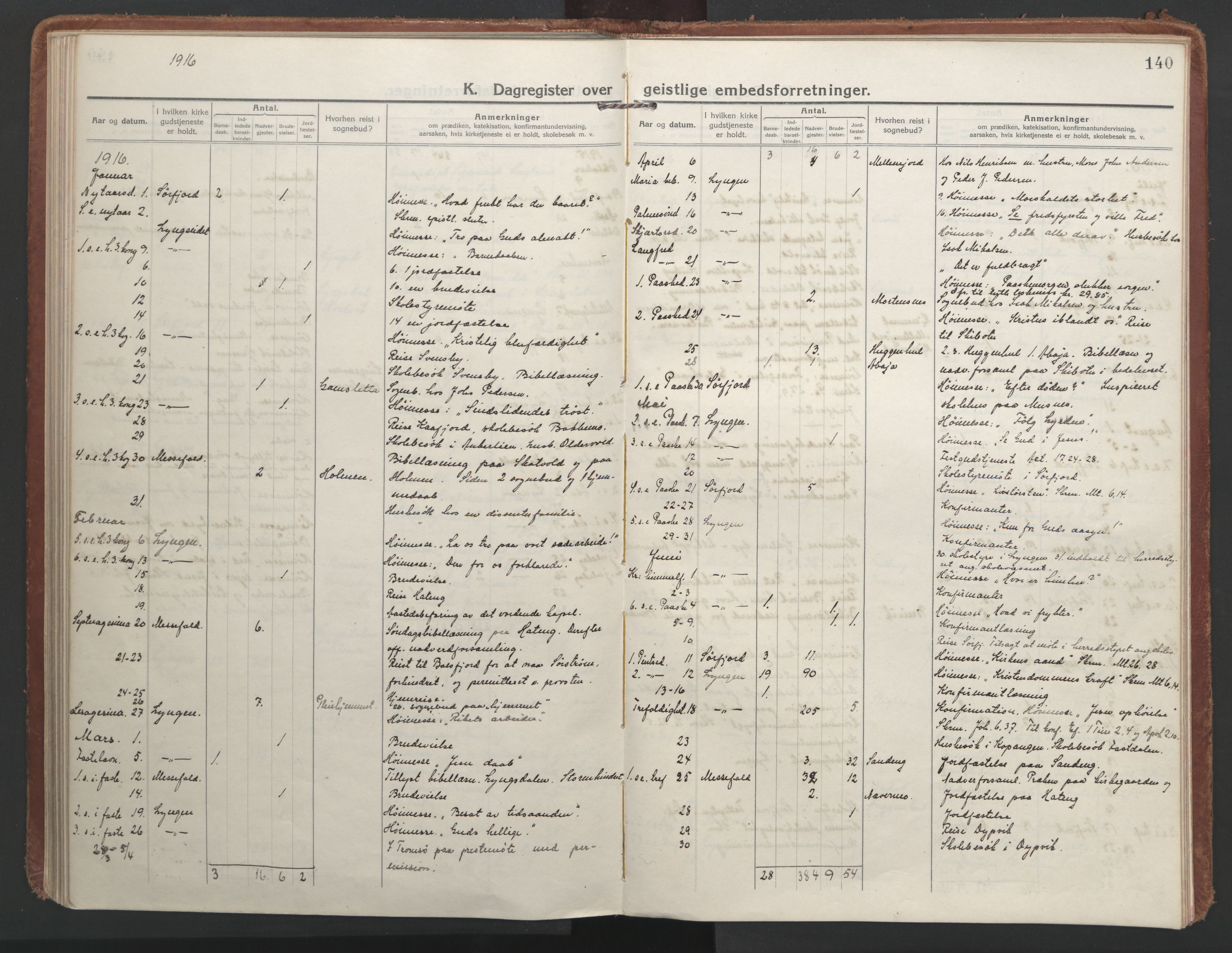 Lyngen sokneprestembete, AV/SATØ-S-1289/H/He/Hea/L0013kirke: Ministerialbok nr. 13, 1914-1923, s. 140