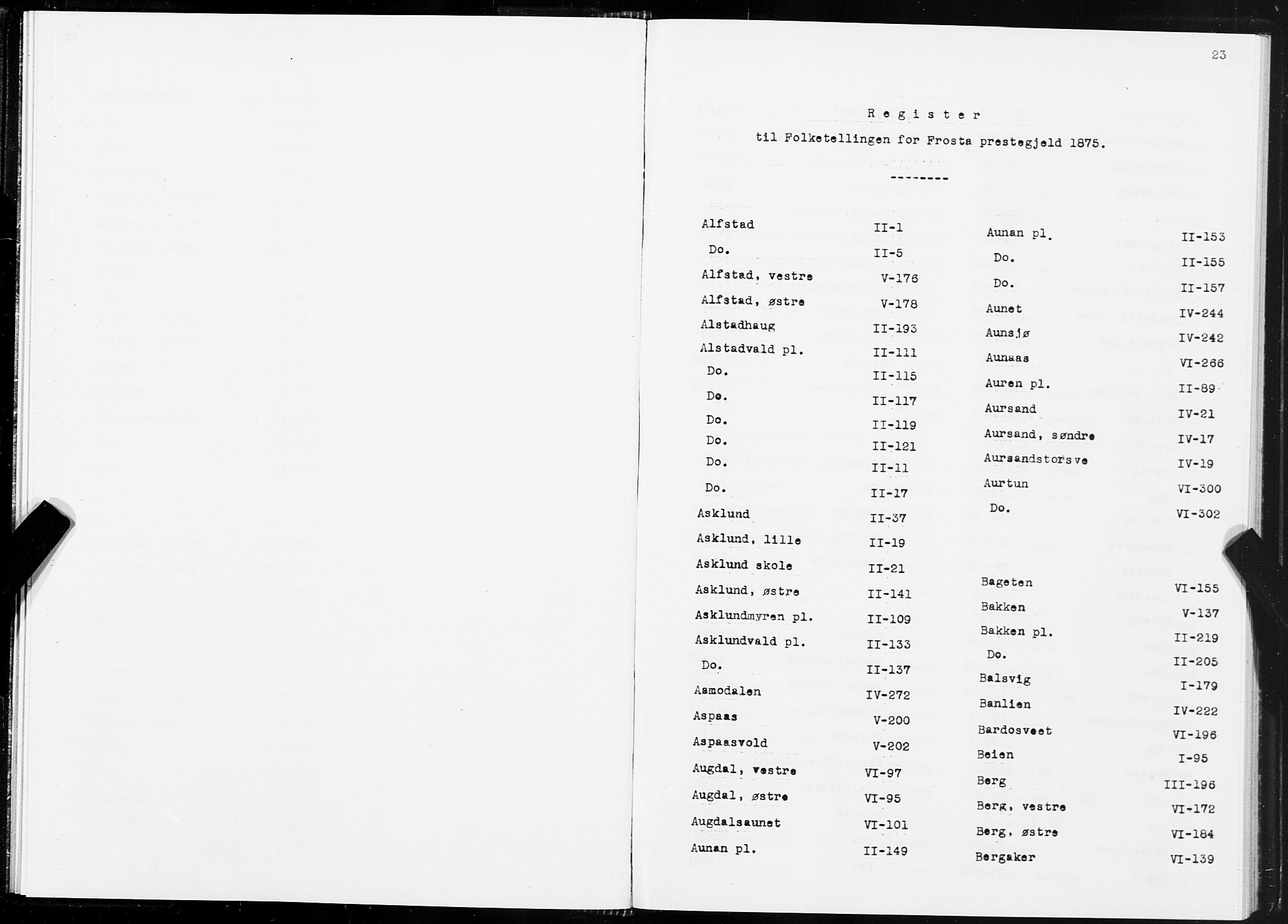 SAT, Folketelling 1875 for 1717P Frosta prestegjeld, 1875, s. 23