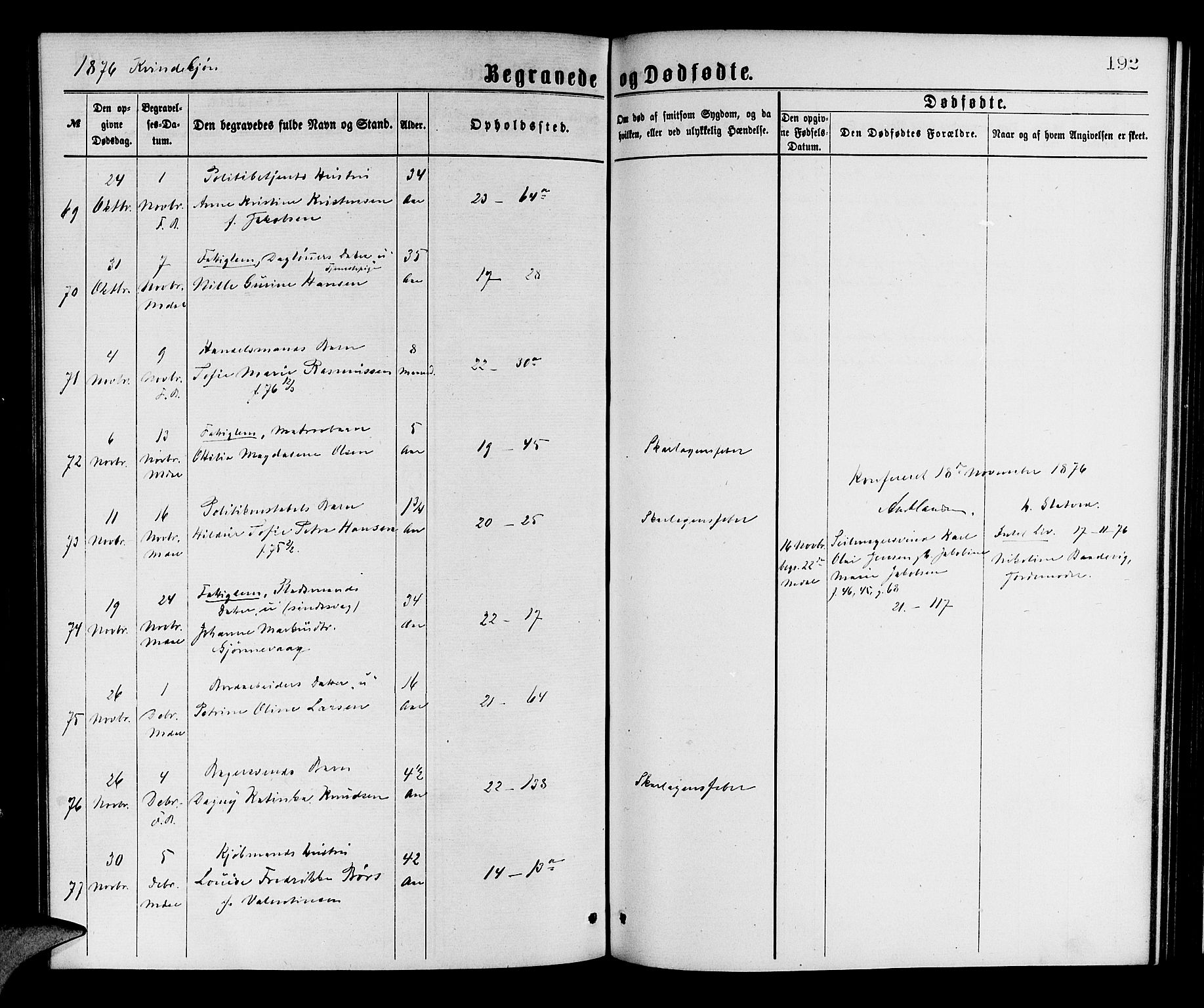 Korskirken sokneprestembete, AV/SAB-A-76101/H/Hab: Klokkerbok nr. E 3, 1871-1883, s. 192