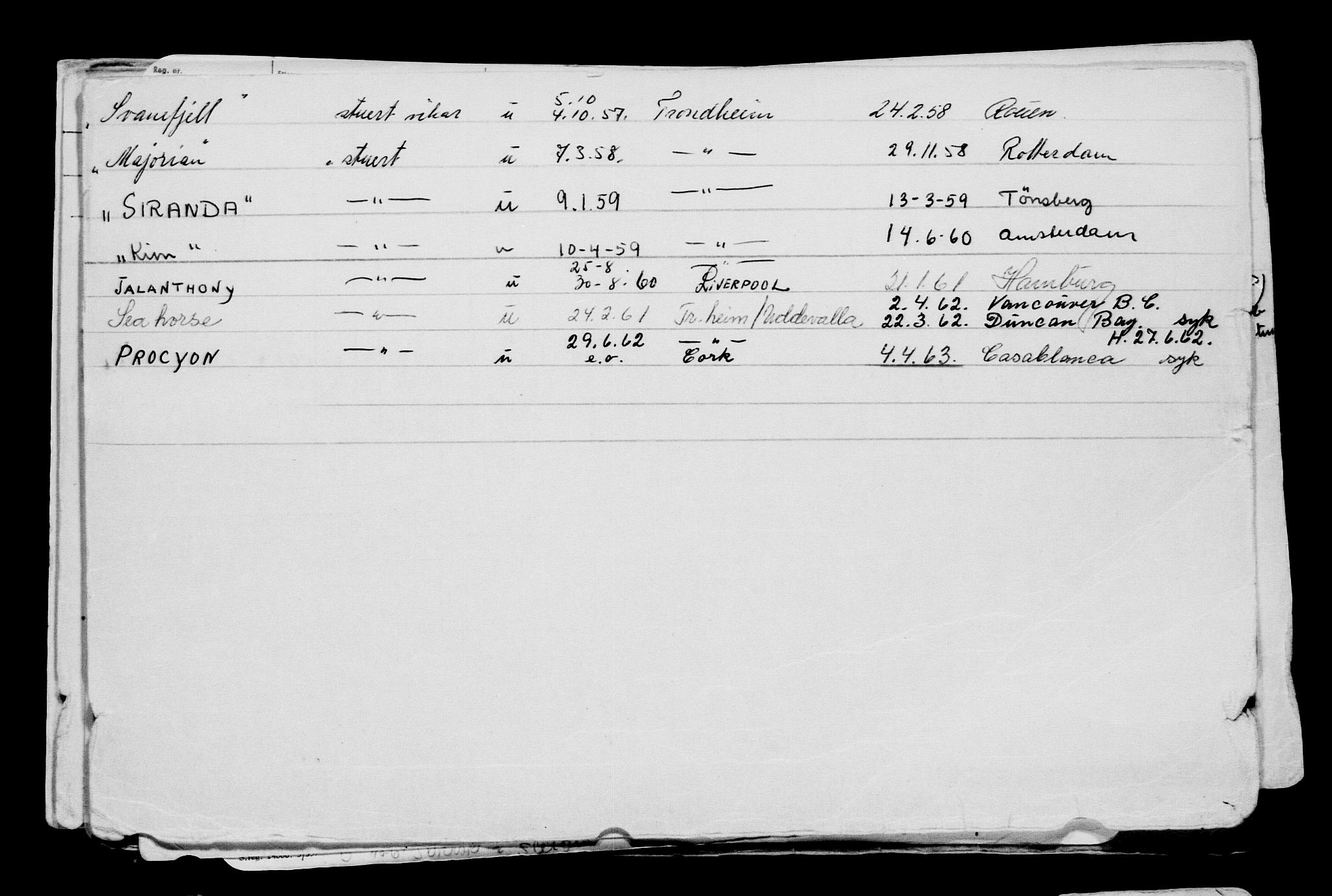 Direktoratet for sjømenn, AV/RA-S-3545/G/Gb/L0209: Hovedkort, 1922, s. 36