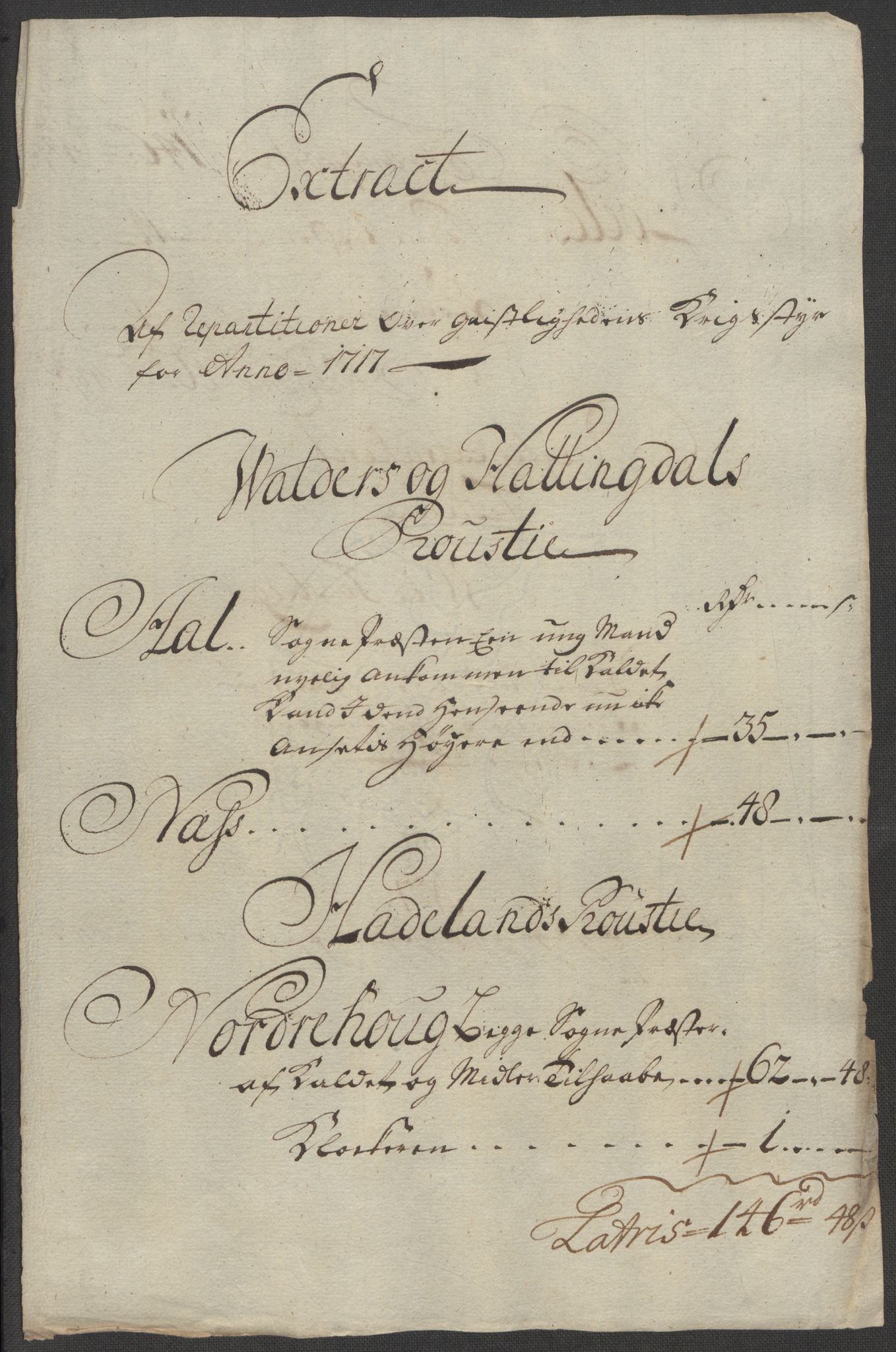 Rentekammeret inntil 1814, Reviderte regnskaper, Fogderegnskap, RA/EA-4092/R23/L1475: Fogderegnskap Ringerike og Hallingdal, 1717, s. 162