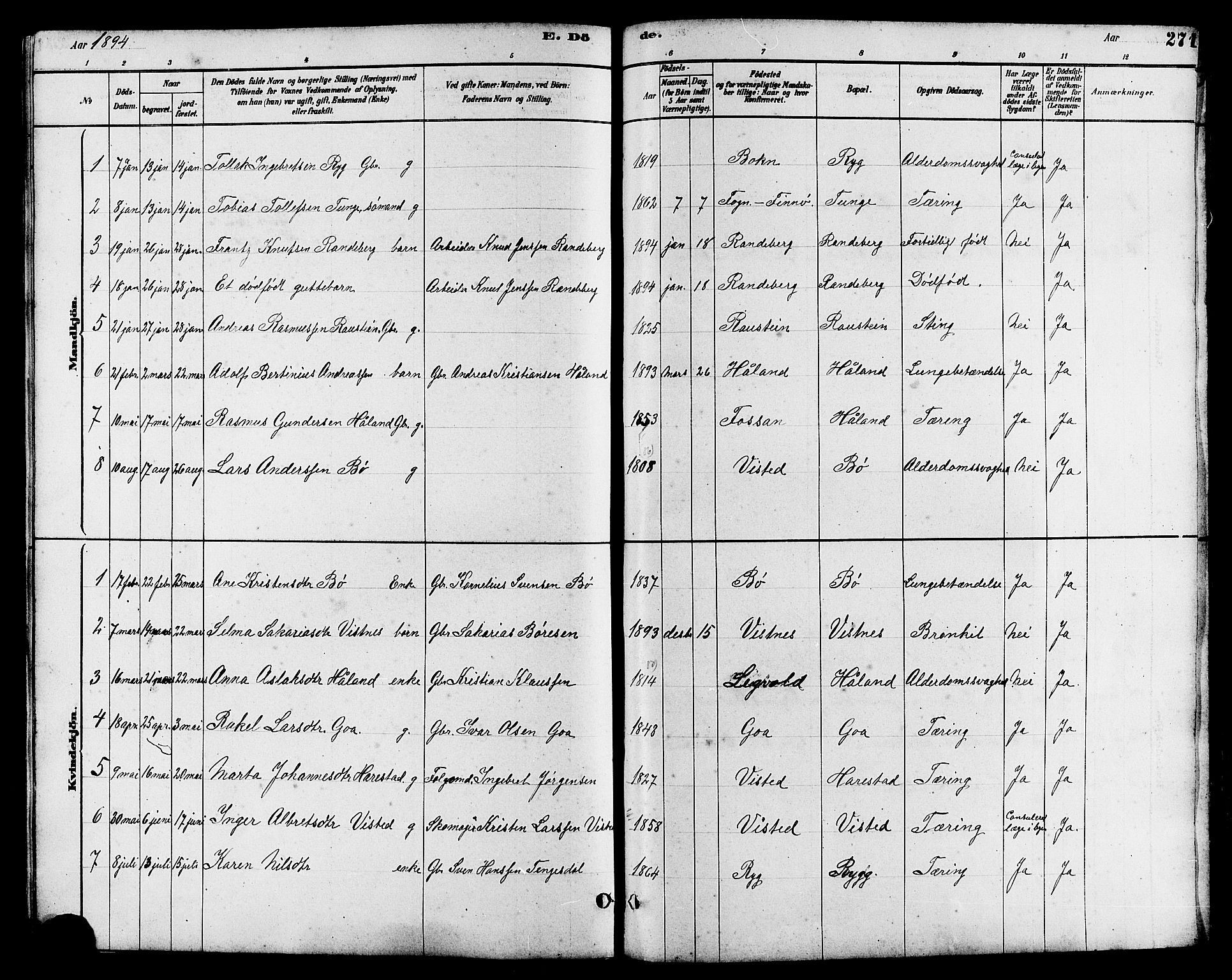 Hetland sokneprestkontor, SAST/A-101826/30/30BB/L0006: Klokkerbok nr. B 6, 1878-1921, s. 271