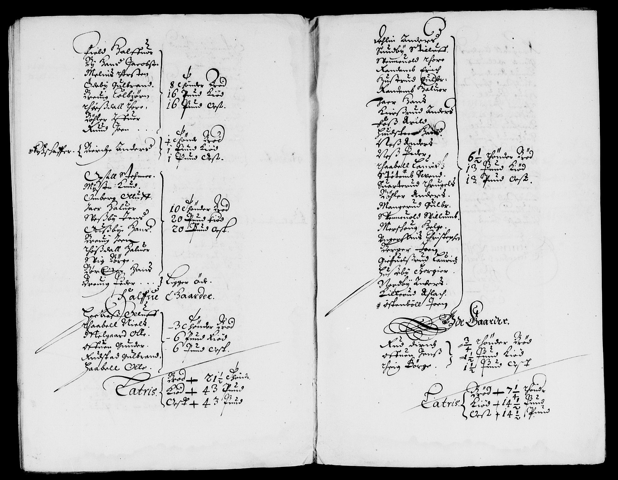 Rentekammeret inntil 1814, Reviderte regnskaper, Lensregnskaper, RA/EA-5023/R/Rb/Rba/L0250: Akershus len, 1658-1660