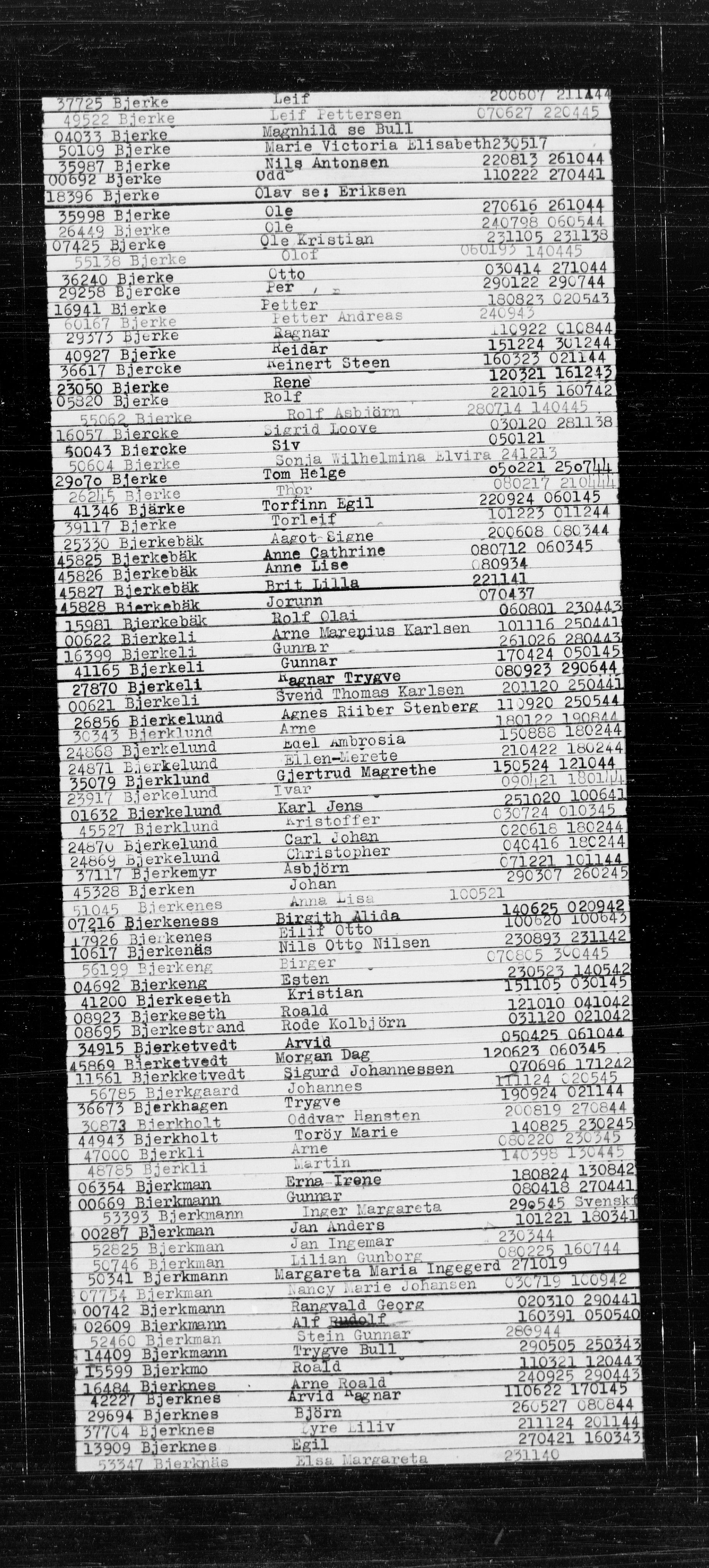 Den Kgl. Norske Legasjons Flyktningskontor, RA/S-6753/V/Va/L0022: Kjesäterkartoteket.  Alfabetisk register, A-Å., 1940-1945, s. 84