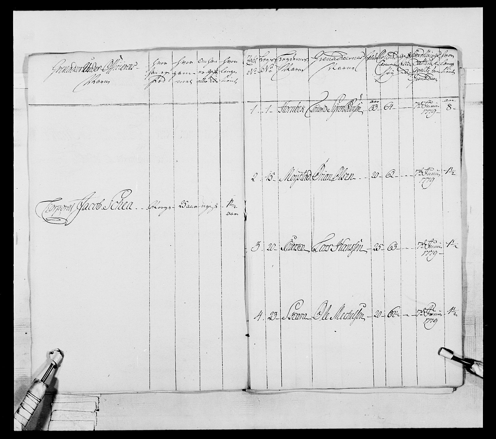 Generalitets- og kommissariatskollegiet, Det kongelige norske kommissariatskollegium, RA/EA-5420/E/Eh/L0044: 2. Akershusiske nasjonale infanteriregiment, 1779-1787, s. 157