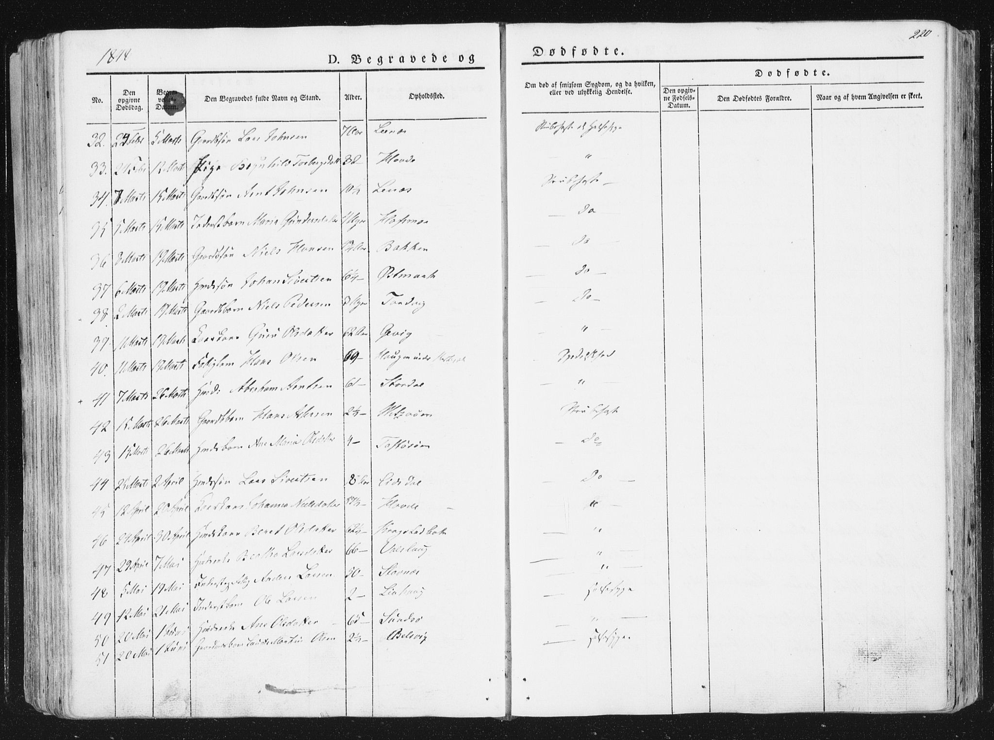 Ministerialprotokoller, klokkerbøker og fødselsregistre - Sør-Trøndelag, SAT/A-1456/630/L0493: Ministerialbok nr. 630A06, 1841-1851, s. 220