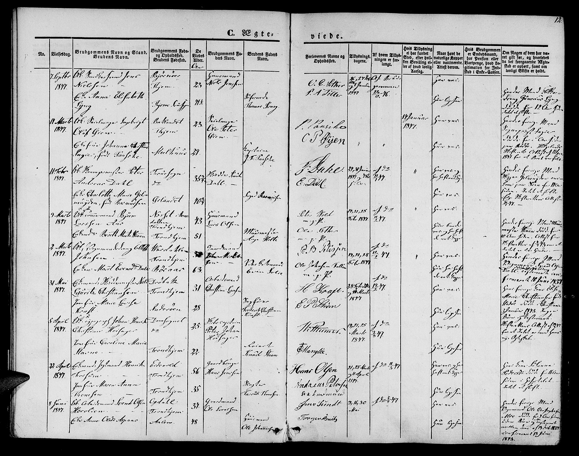 Ministerialprotokoller, klokkerbøker og fødselsregistre - Sør-Trøndelag, AV/SAT-A-1456/602/L0111: Ministerialbok nr. 602A09, 1844-1867, s. 12