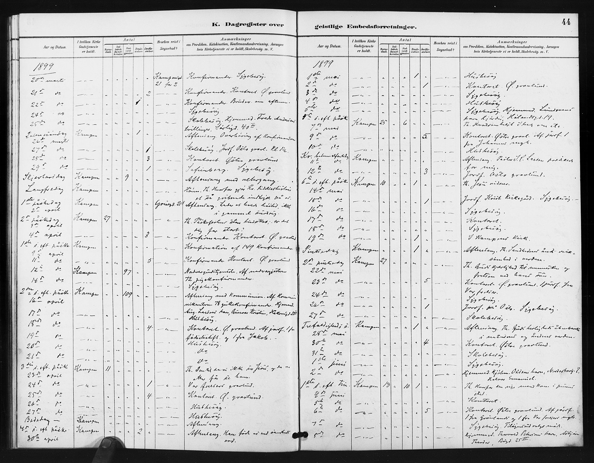 Kampen prestekontor Kirkebøker, AV/SAO-A-10853/I/Ib/L0001: Dagsregister nr. 1, 1887-1900, s. 44