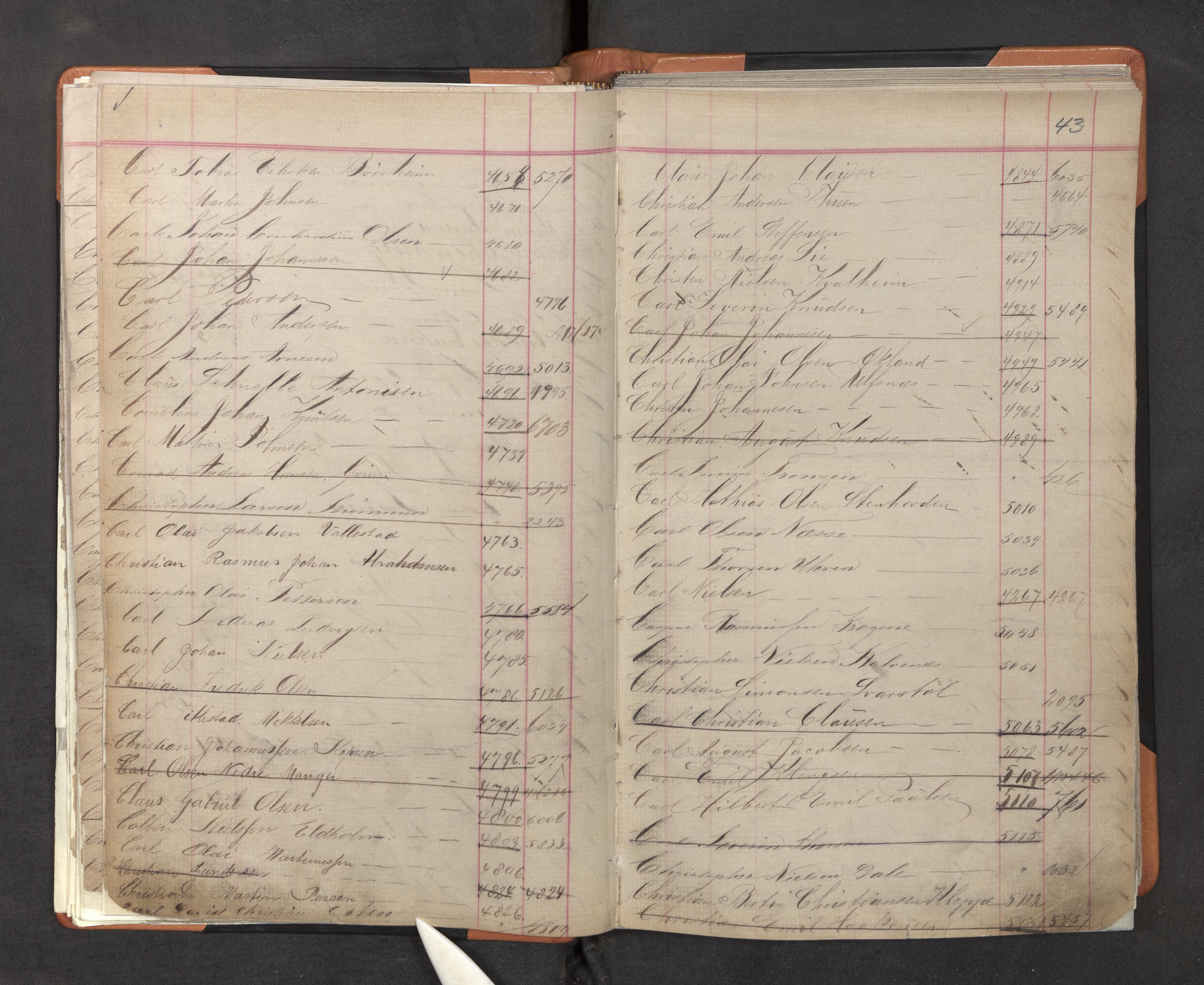 Innrulleringssjefen i Bergen, AV/SAB-A-100050/F/Fa/L0001: Register til annotasjons-hovedrulle for Bergen krets A - K, 1869-1897