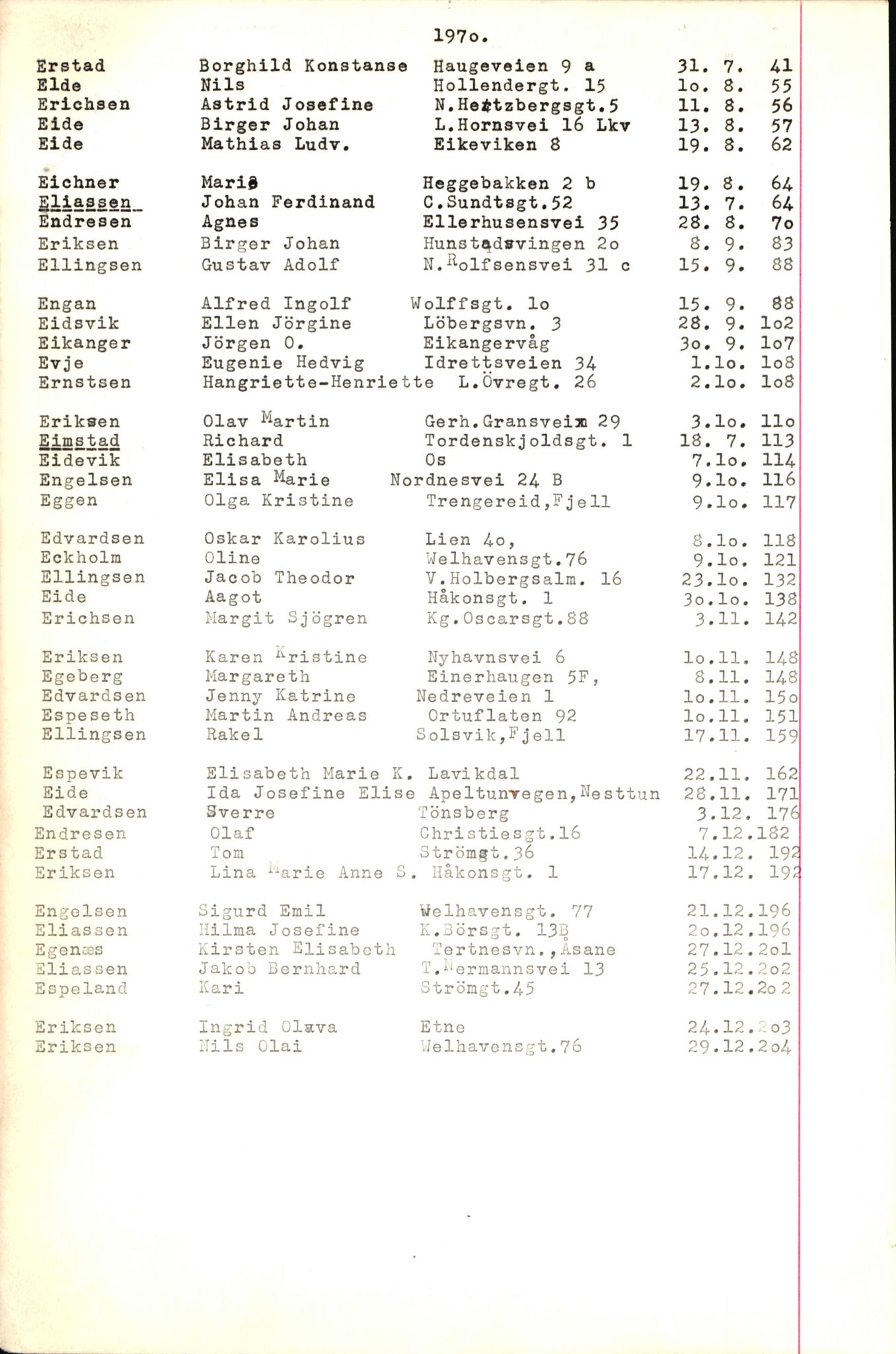 Byfogd og Byskriver i Bergen, SAB/A-3401/06/06Nb/L0009: Register til dødsfalljournaler, 1970-1972, s. 26