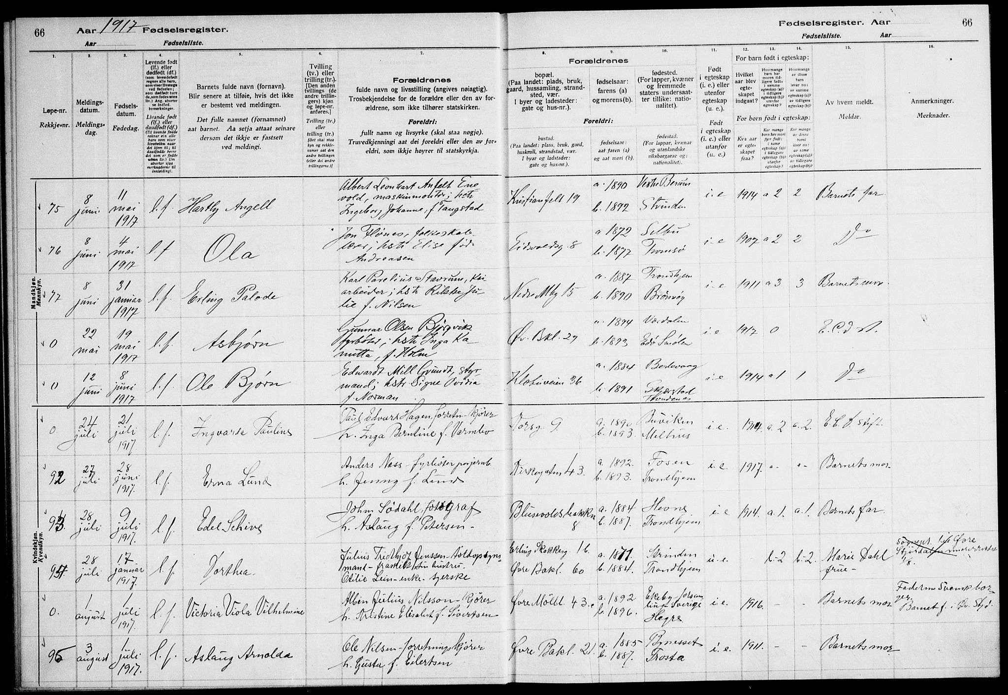 Ministerialprotokoller, klokkerbøker og fødselsregistre - Sør-Trøndelag, SAT/A-1456/604/L0232: Fødselsregister nr. 604.II.4.1, 1916-1920, s. 66