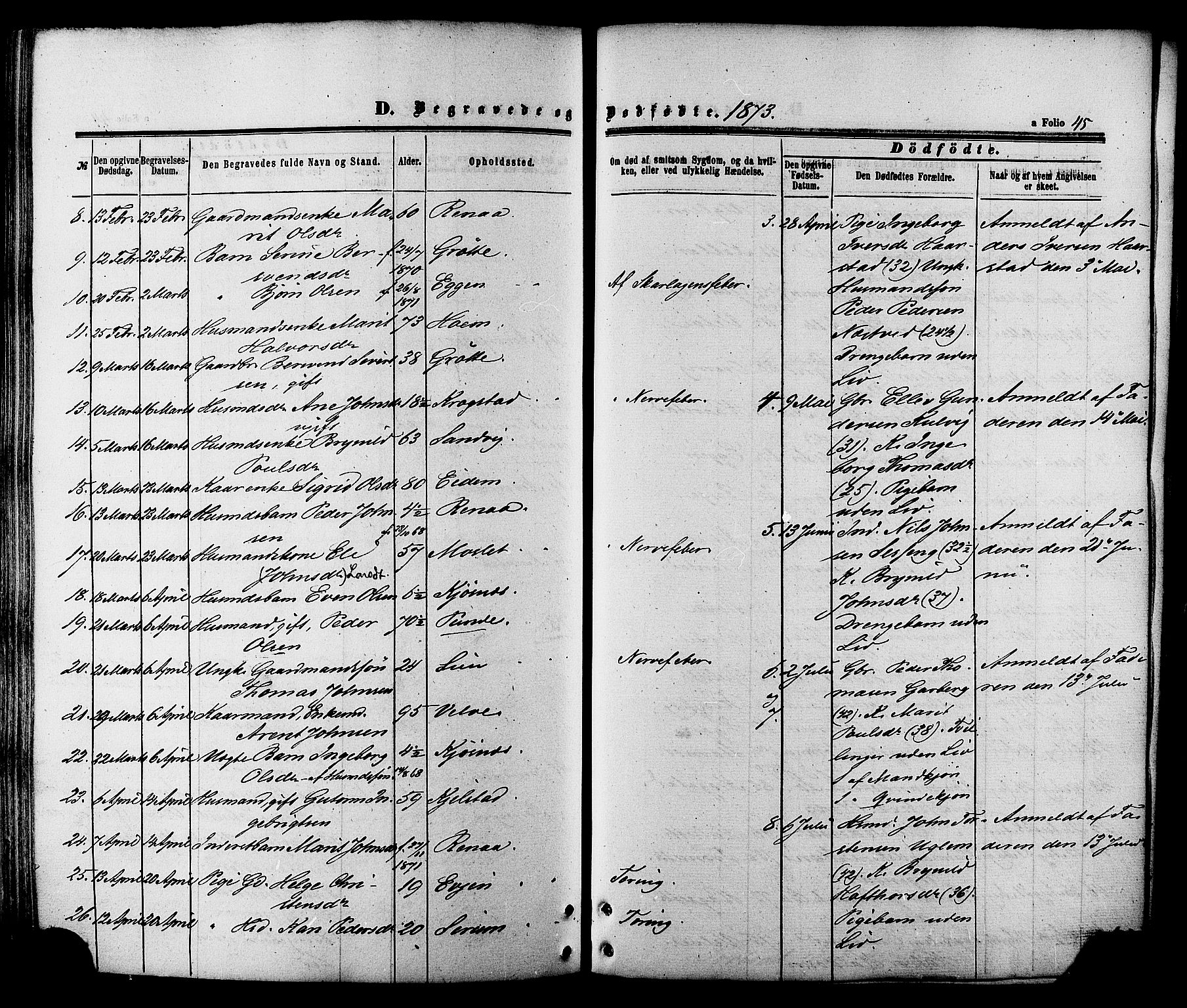 Ministerialprotokoller, klokkerbøker og fødselsregistre - Sør-Trøndelag, SAT/A-1456/695/L1147: Ministerialbok nr. 695A07, 1860-1877, s. 45