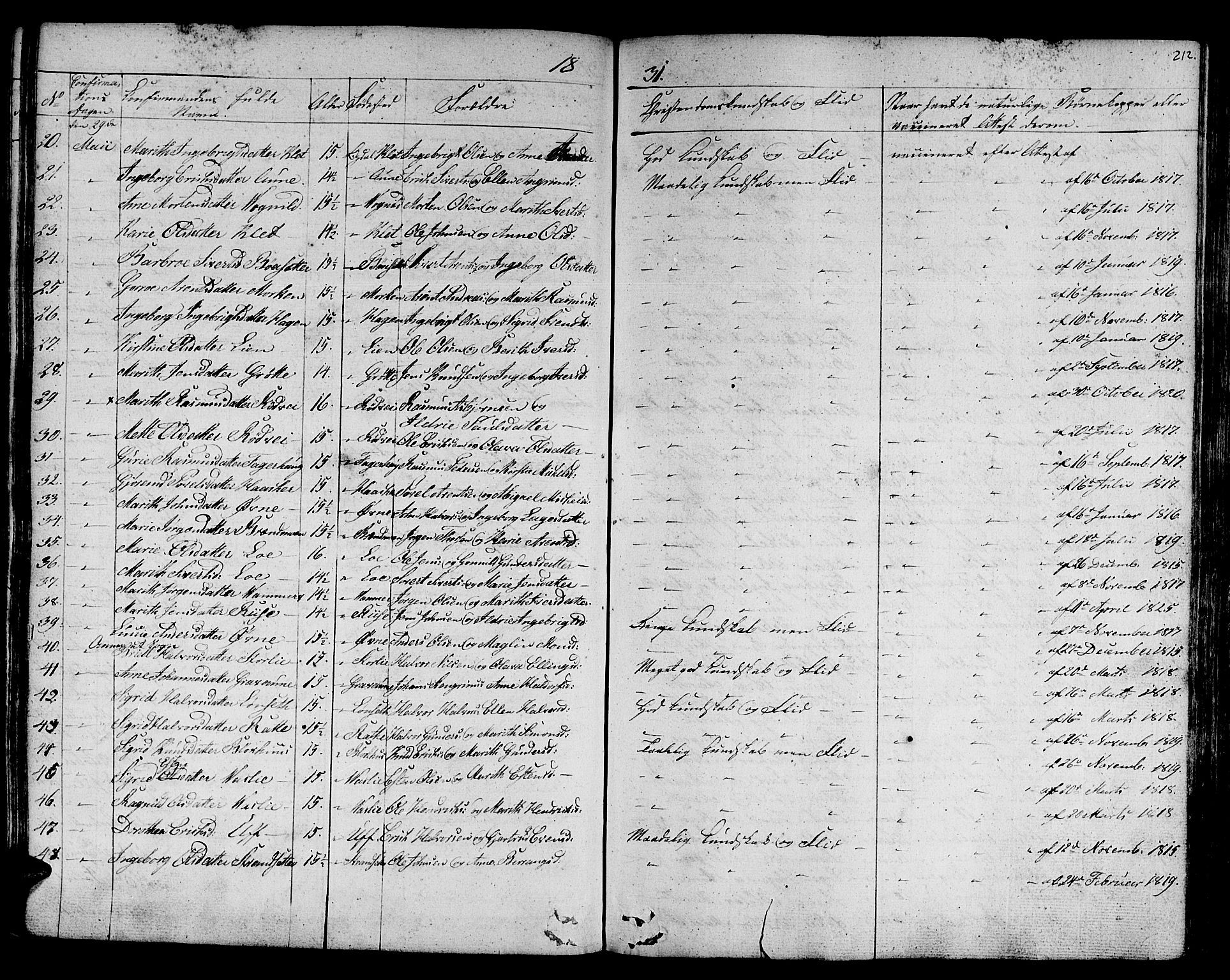 Ministerialprotokoller, klokkerbøker og fødselsregistre - Sør-Trøndelag, SAT/A-1456/678/L0897: Ministerialbok nr. 678A06-07, 1821-1847, s. 212