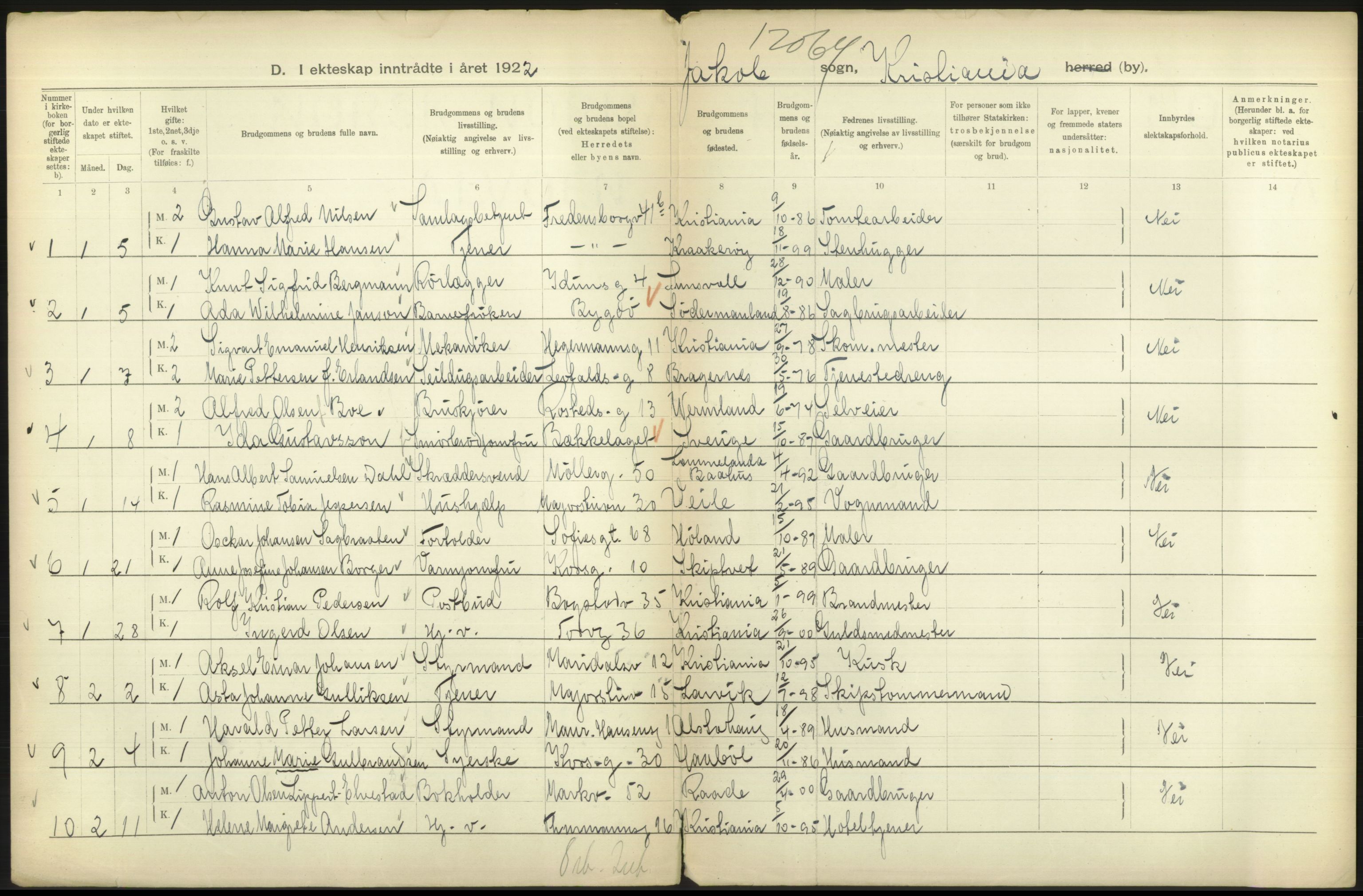 Statistisk sentralbyrå, Sosiodemografiske emner, Befolkning, RA/S-2228/D/Df/Dfc/Dfcb/L0008: Kristiania: Gifte, 1922, s. 438