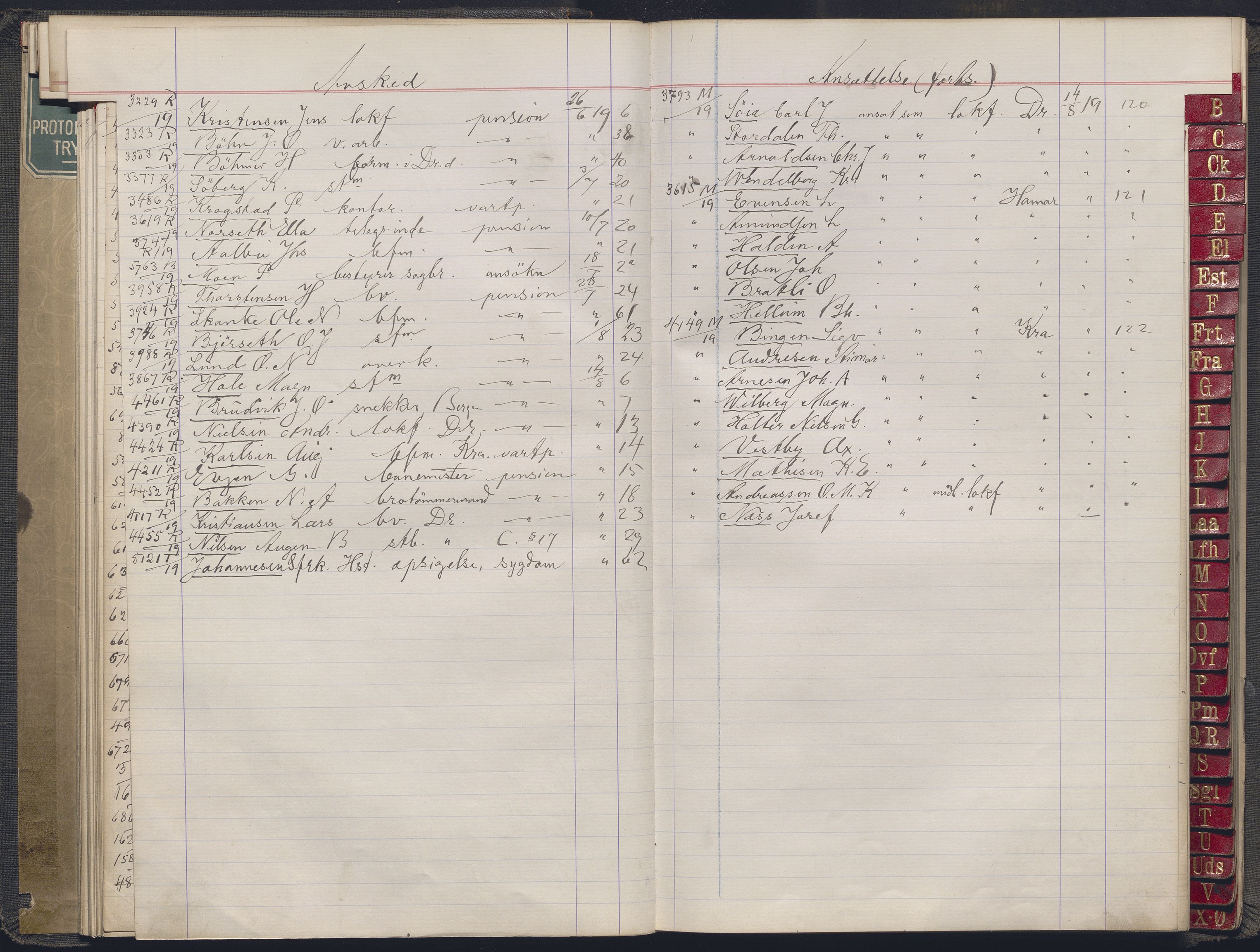 Norges statsbaner, Administrasjons- økonomi- og personalavdelingen, RA/S-3412/A/Aa/L0035: Register til forhandlingsprotokoll, 1915-1919