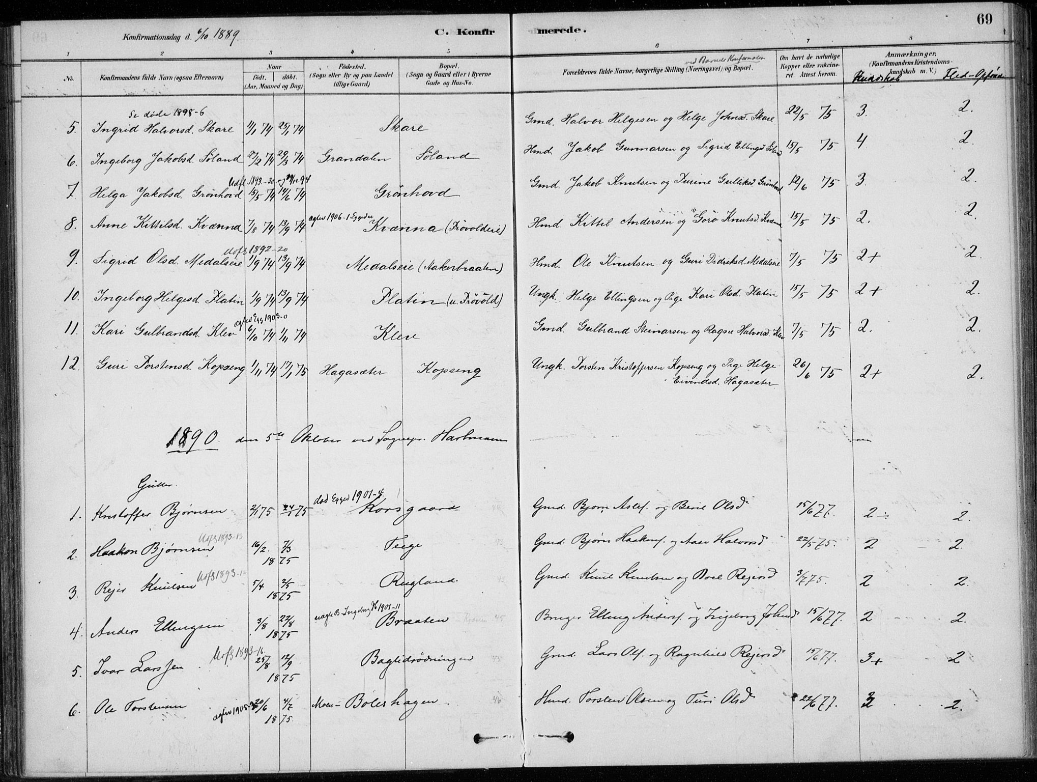 Sigdal kirkebøker, AV/SAKO-A-245/F/Fc/L0001: Ministerialbok nr. III 1, 1879-1893, s. 69