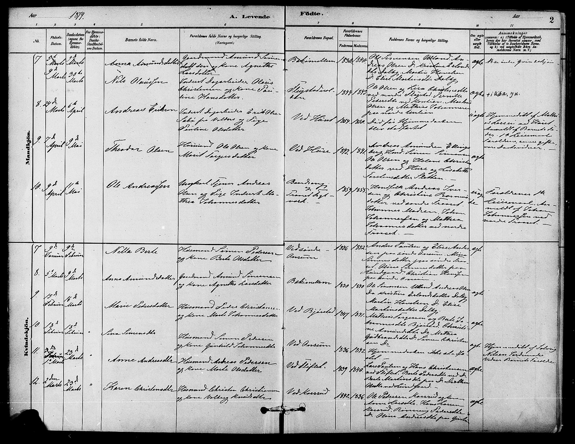 Fåberg prestekontor, AV/SAH-PREST-086/H/Ha/Haa/L0008: Ministerialbok nr. 8, 1879-1898, s. 2