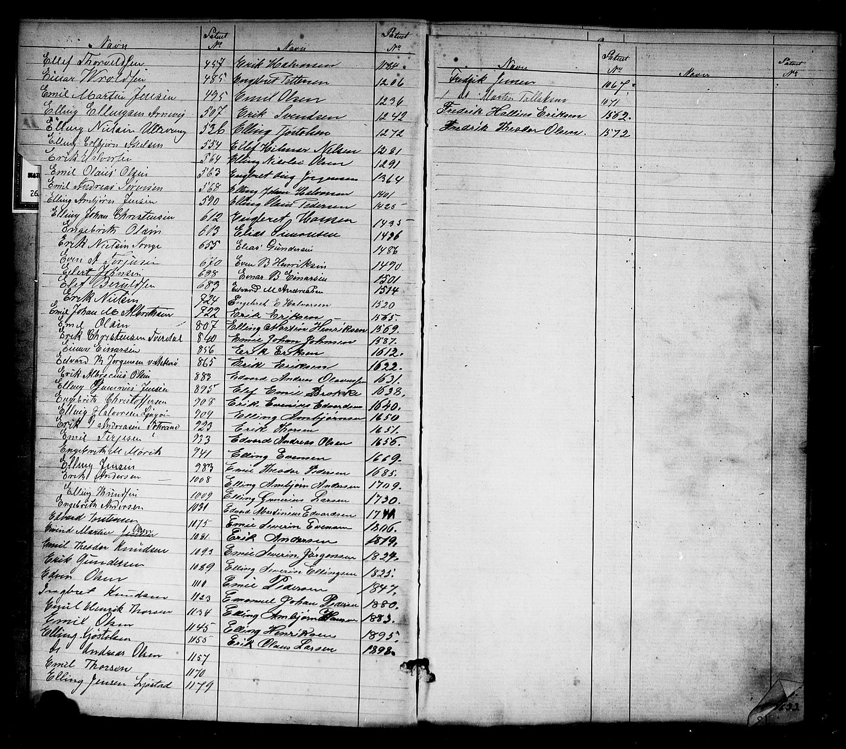 Tvedestrand mønstringskrets, SAK/2031-0011/F/Fa/L0003: Annotasjonsrulle nr 1-1905 med register, U-25, 1866-1886, s. 6