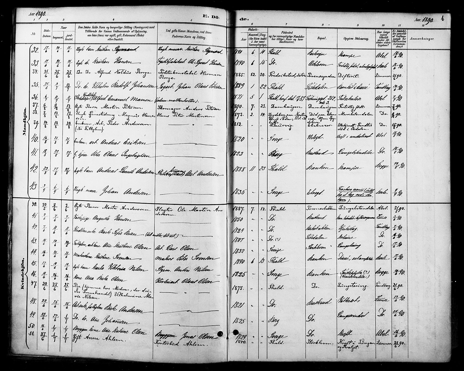 Halden prestekontor Kirkebøker, AV/SAO-A-10909/F/Fa/L0014: Ministerialbok nr. I 14, 1890-1906, s. 4